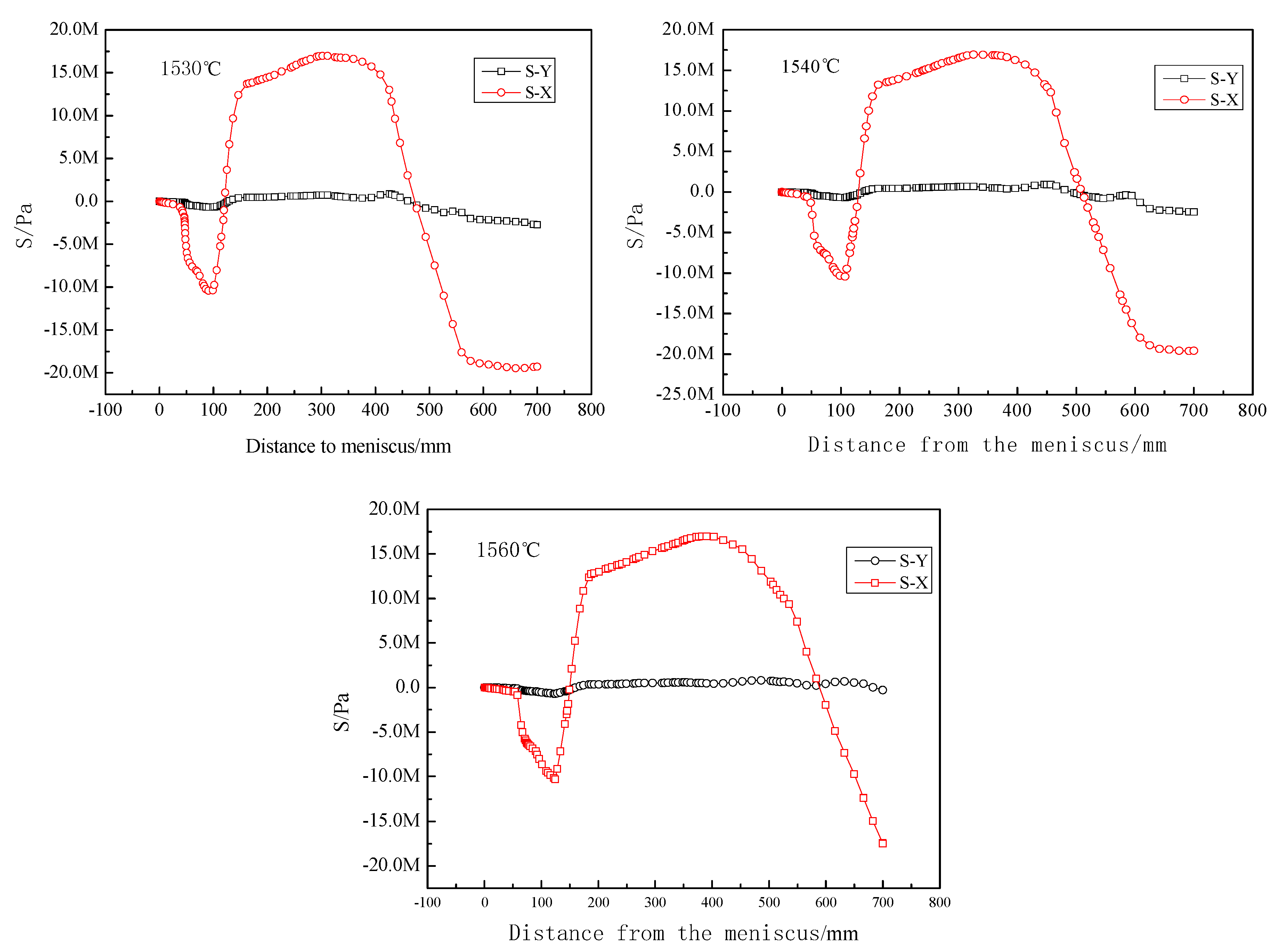 Metals 08 00712 g017