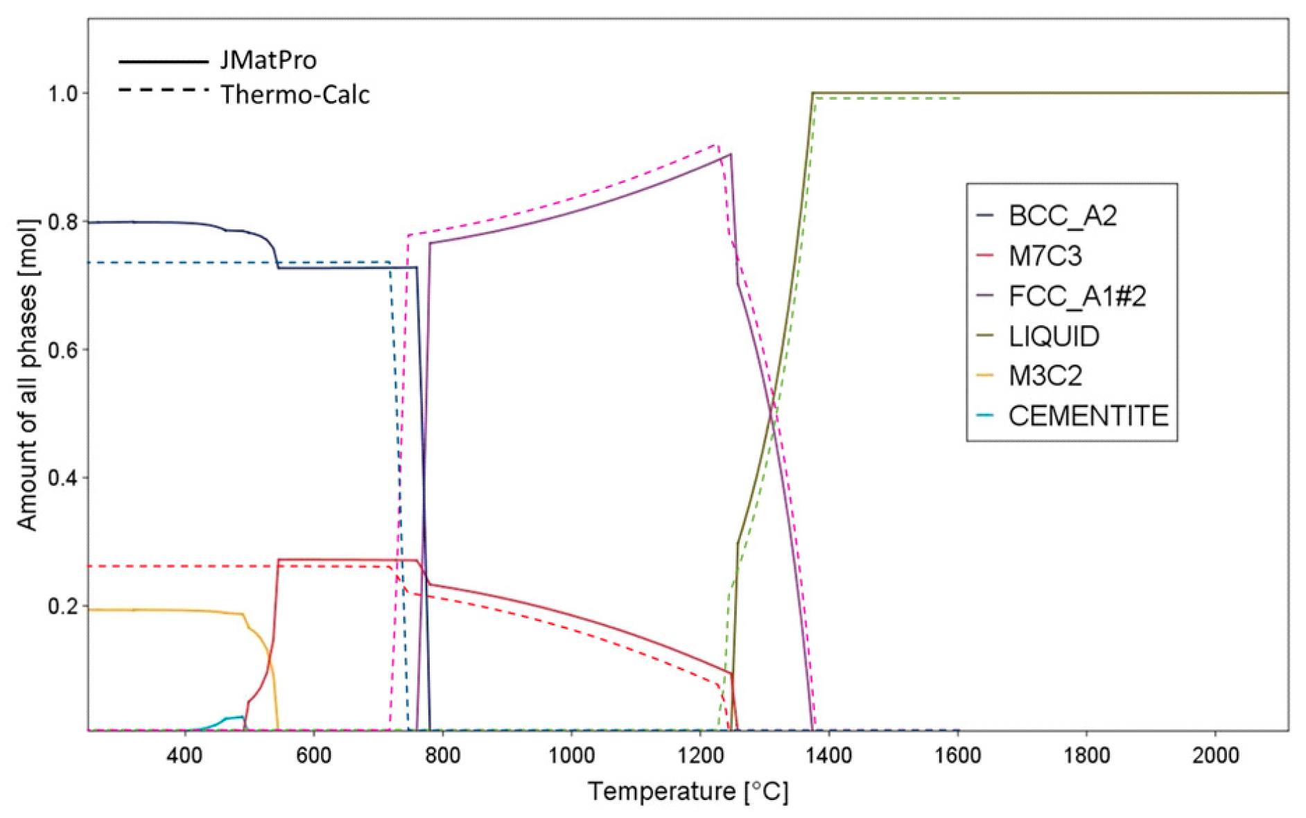 Metals 08 00713 g002