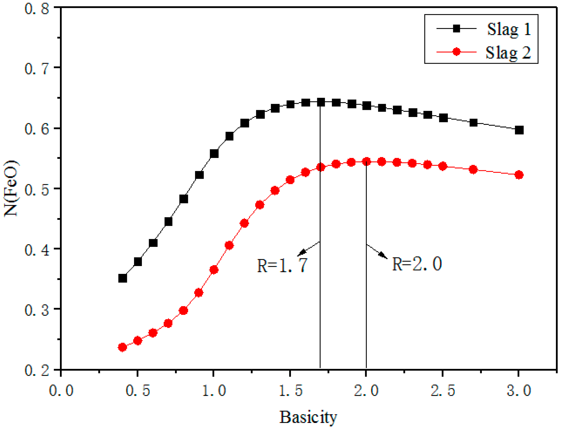 Metals 08 00714 g004