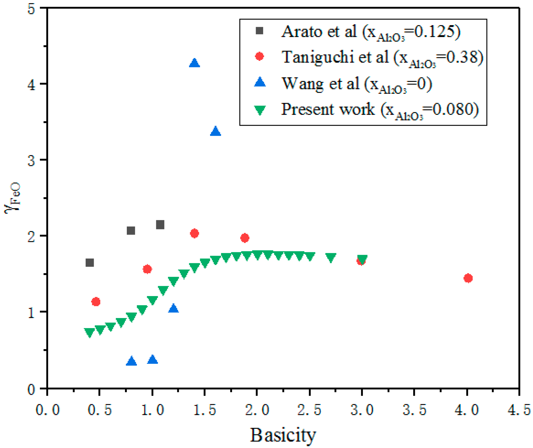 Metals 08 00714 g005