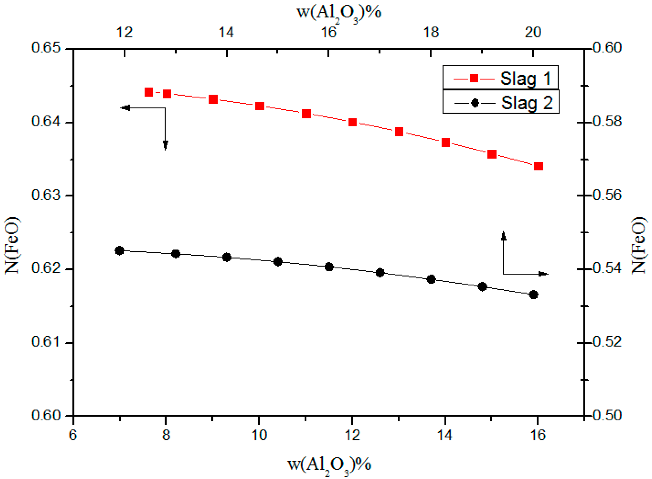 Metals 08 00714 g007