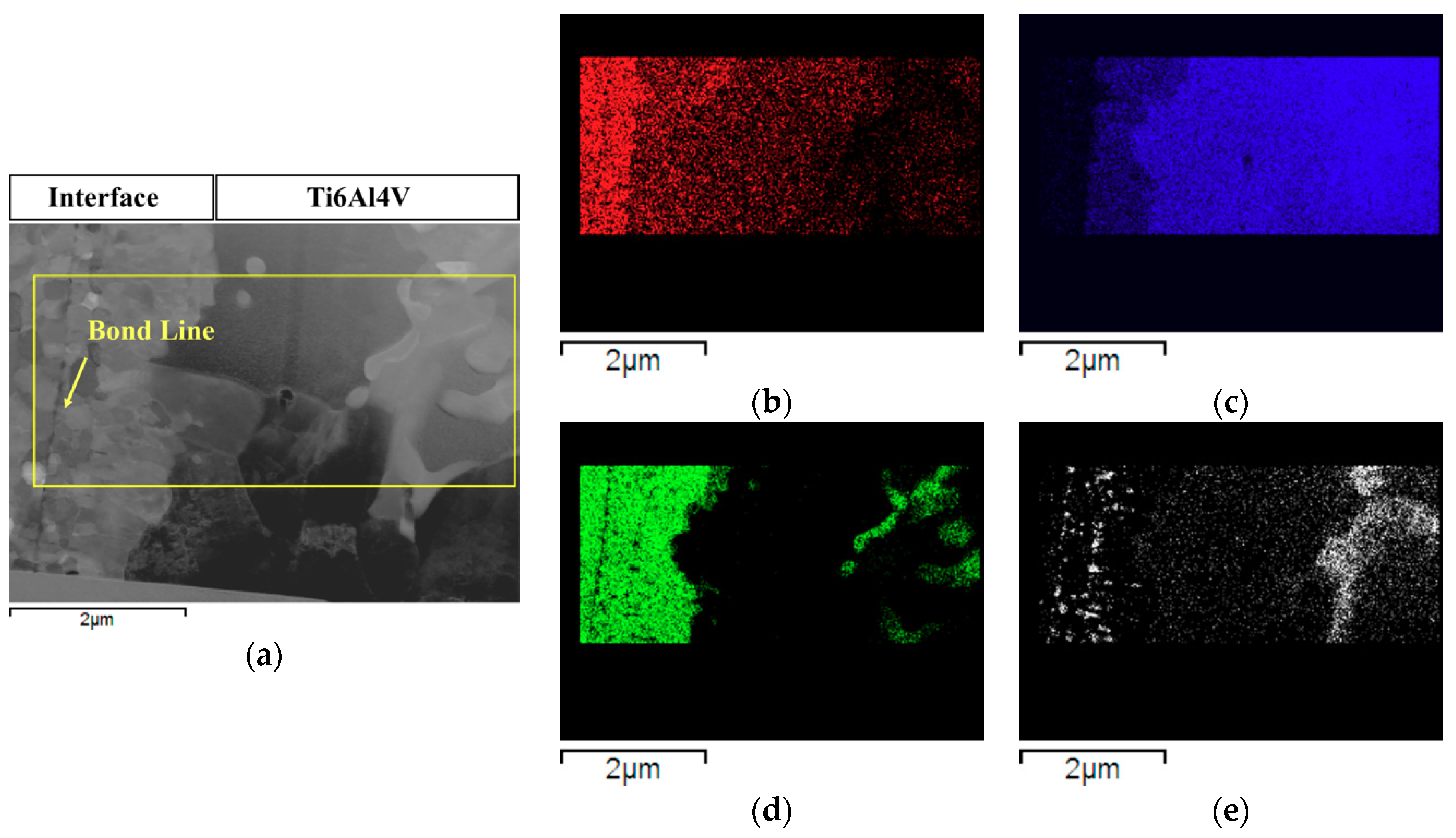Metals 08 00715 g005