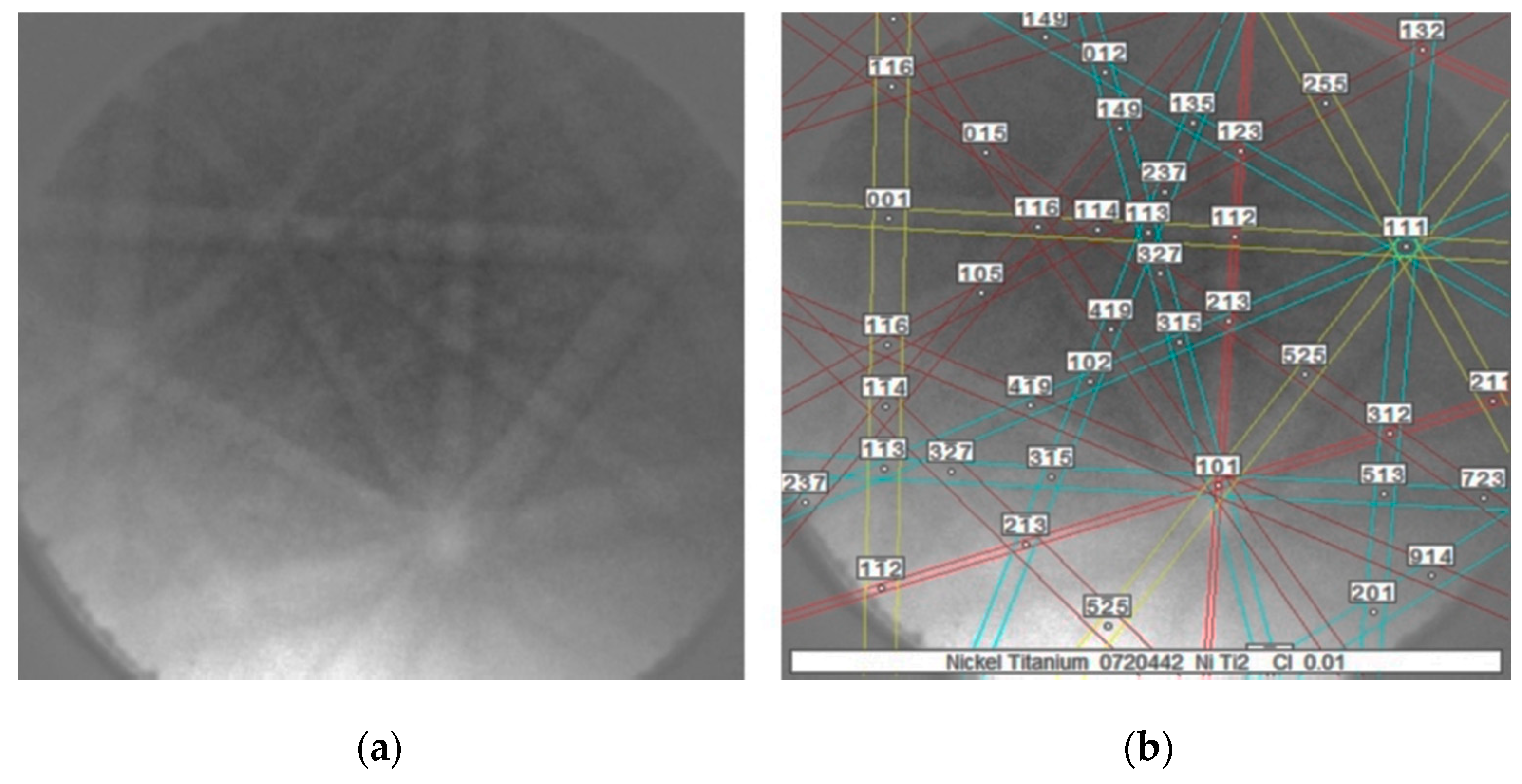 Metals 08 00715 g009