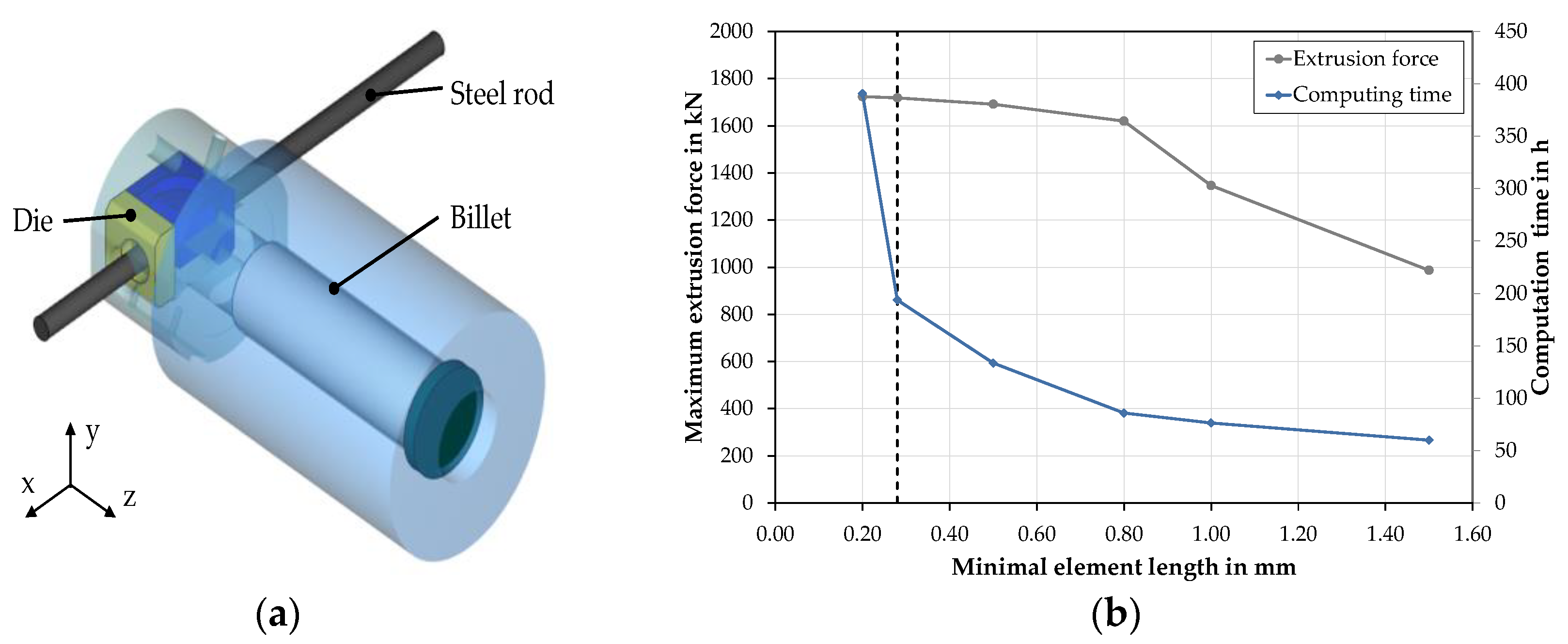 Metals 08 00717 g002