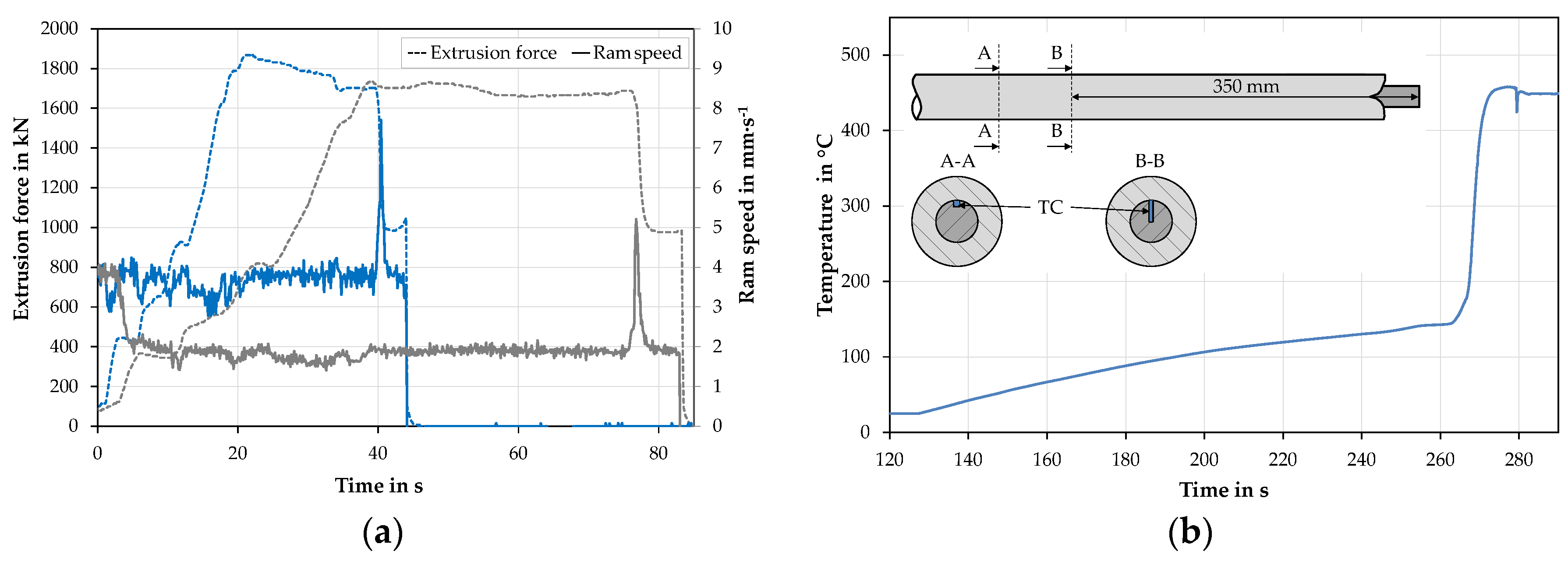 Metals 08 00717 g004