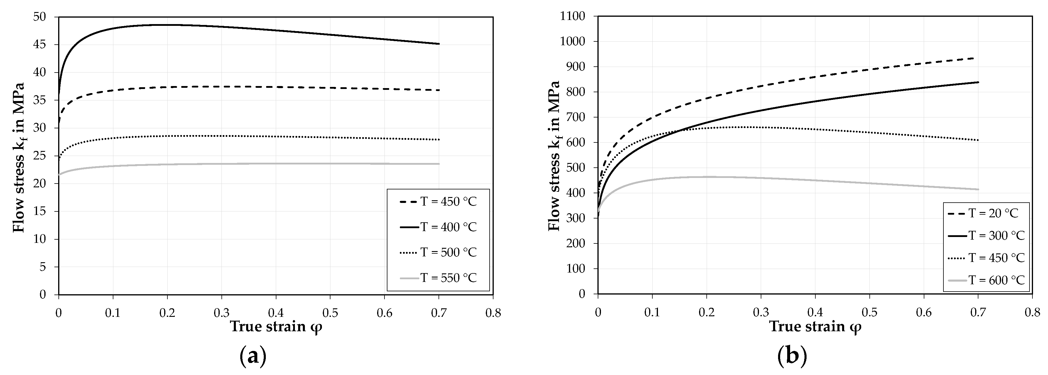 Metals 08 00717 g005