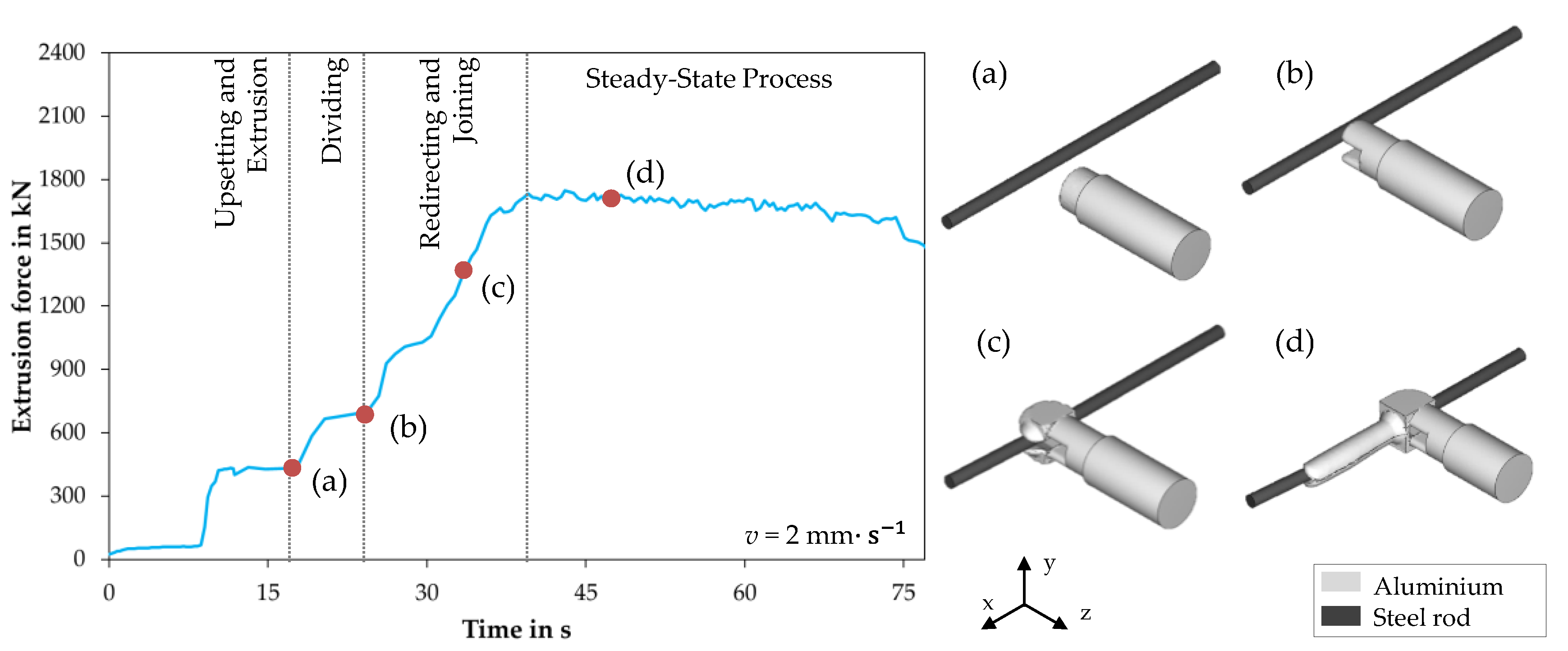 Metals 08 00717 g006