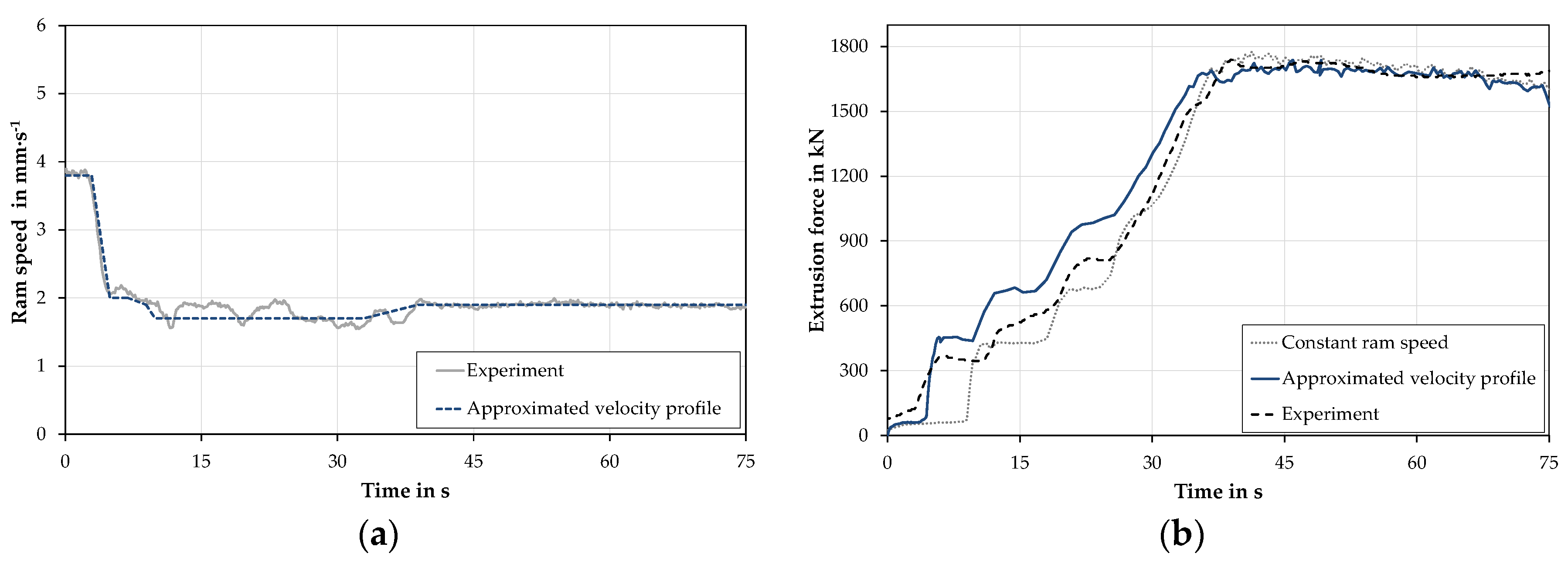 Metals 08 00717 g009
