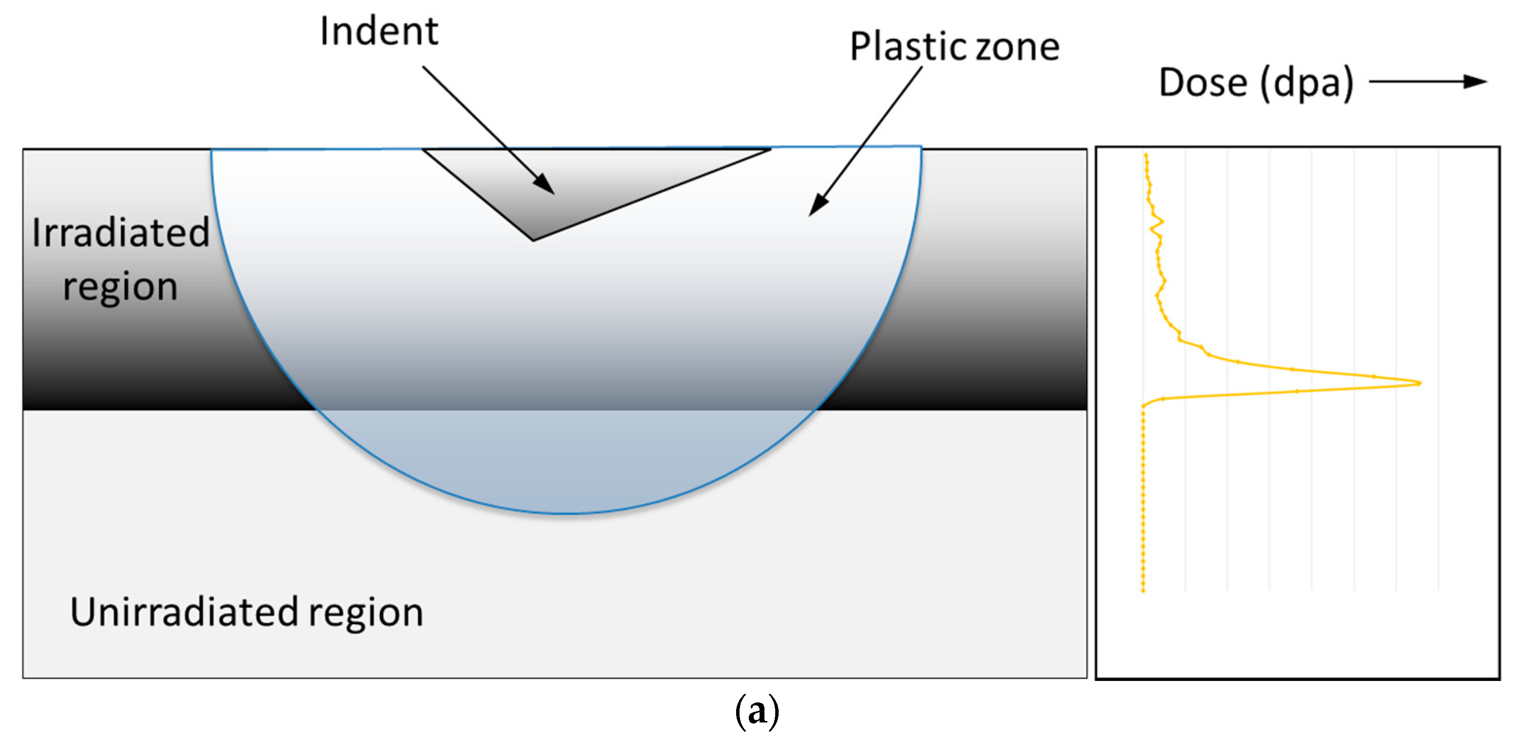 Metals 08 00719 g001a