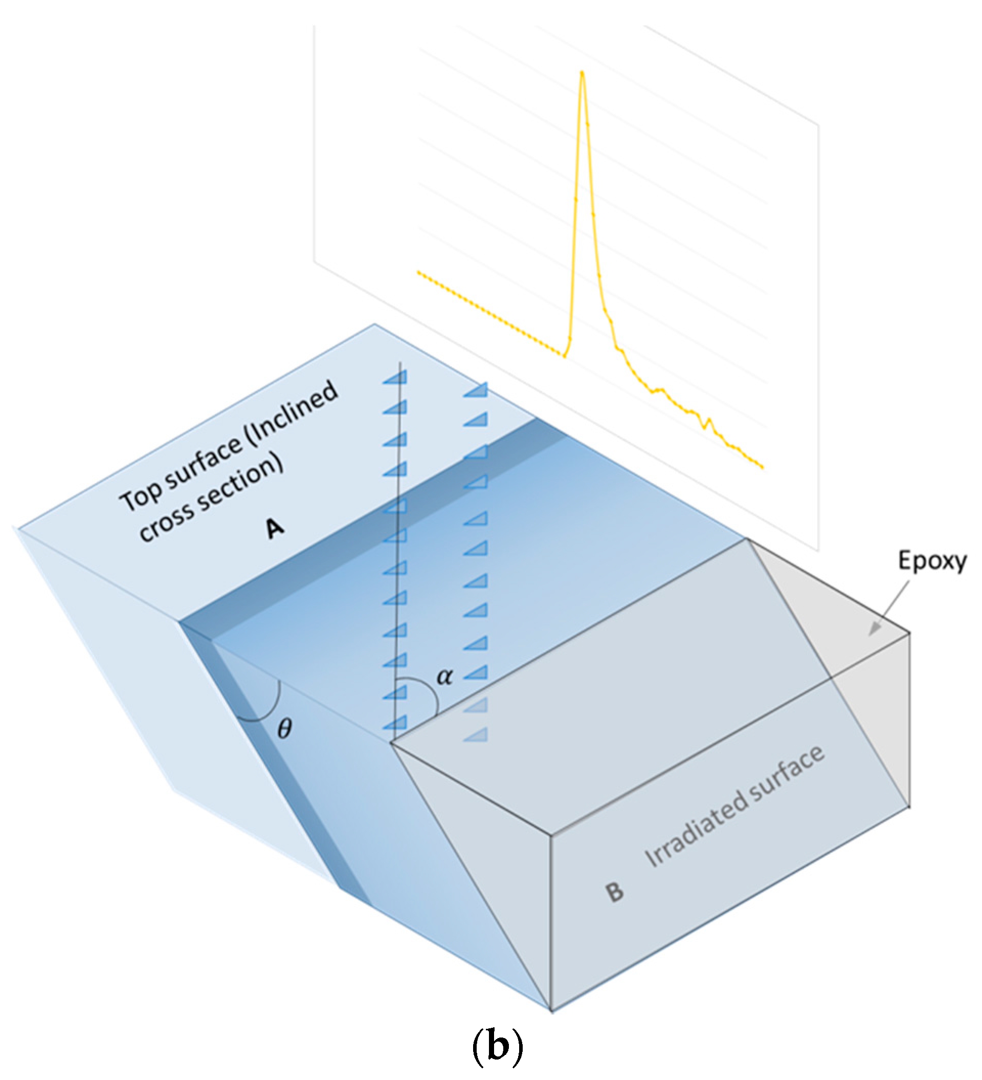 Metals 08 00719 g001b