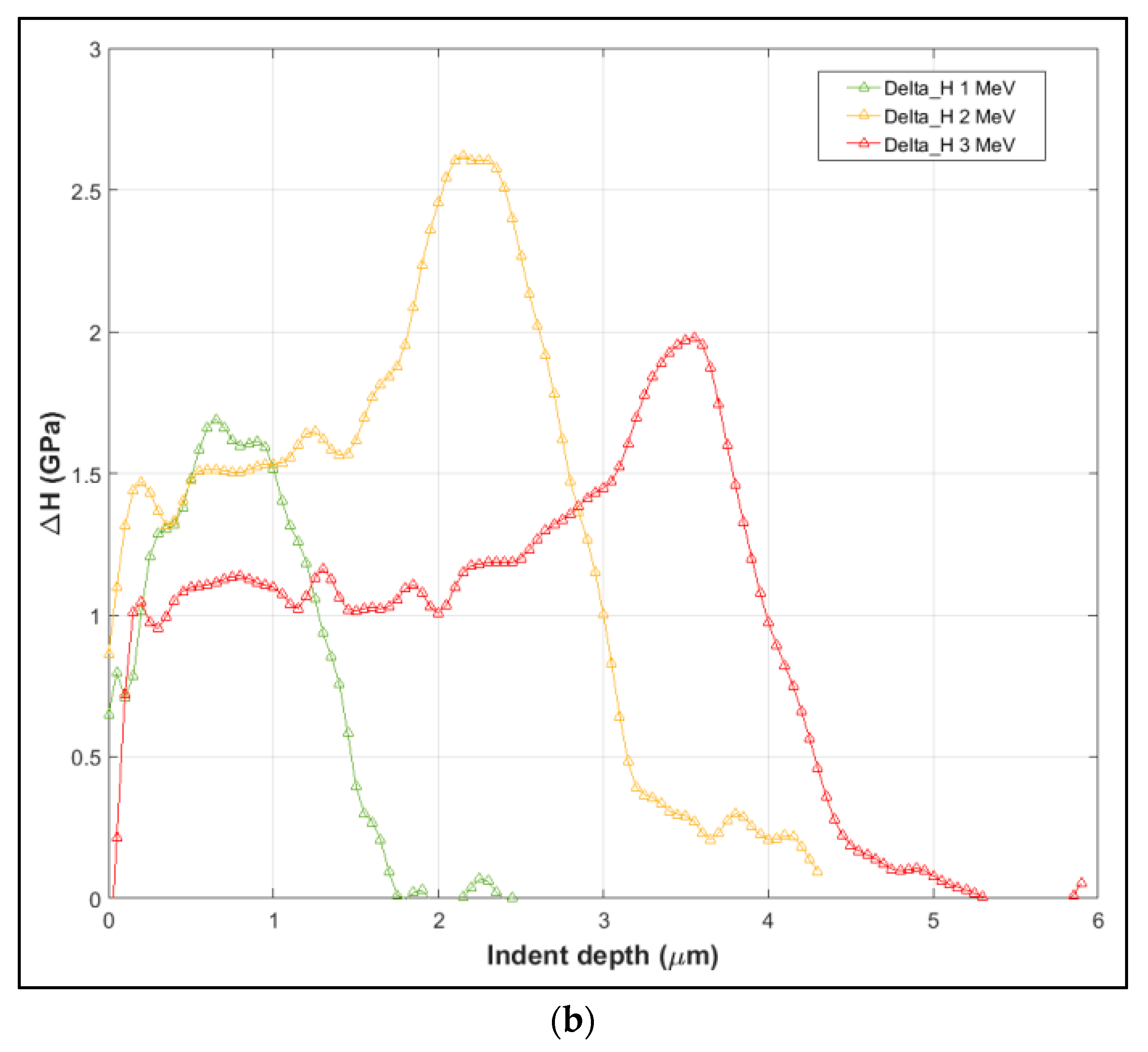 Metals 08 00719 g004b