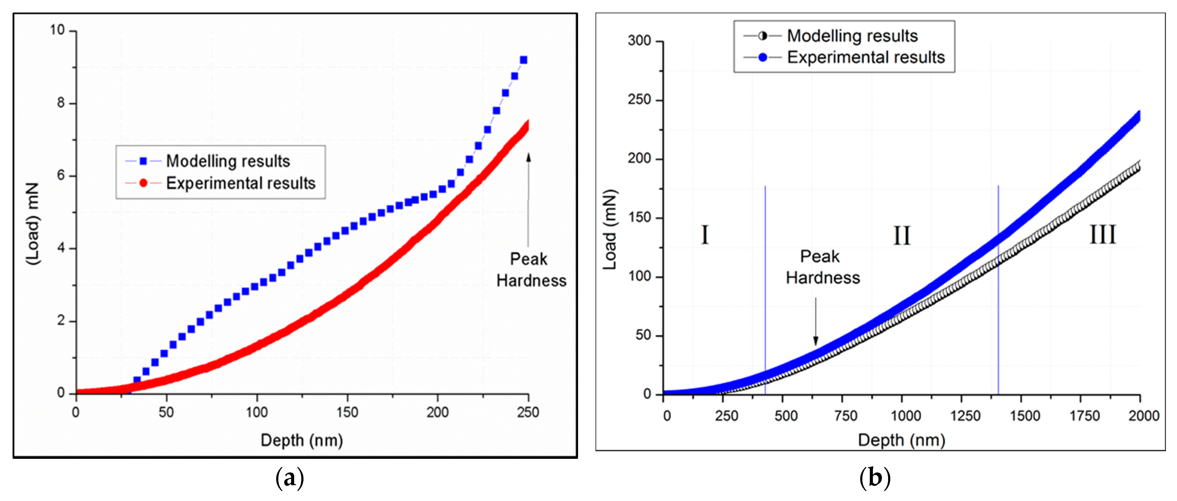 Metals 08 00719 g009a