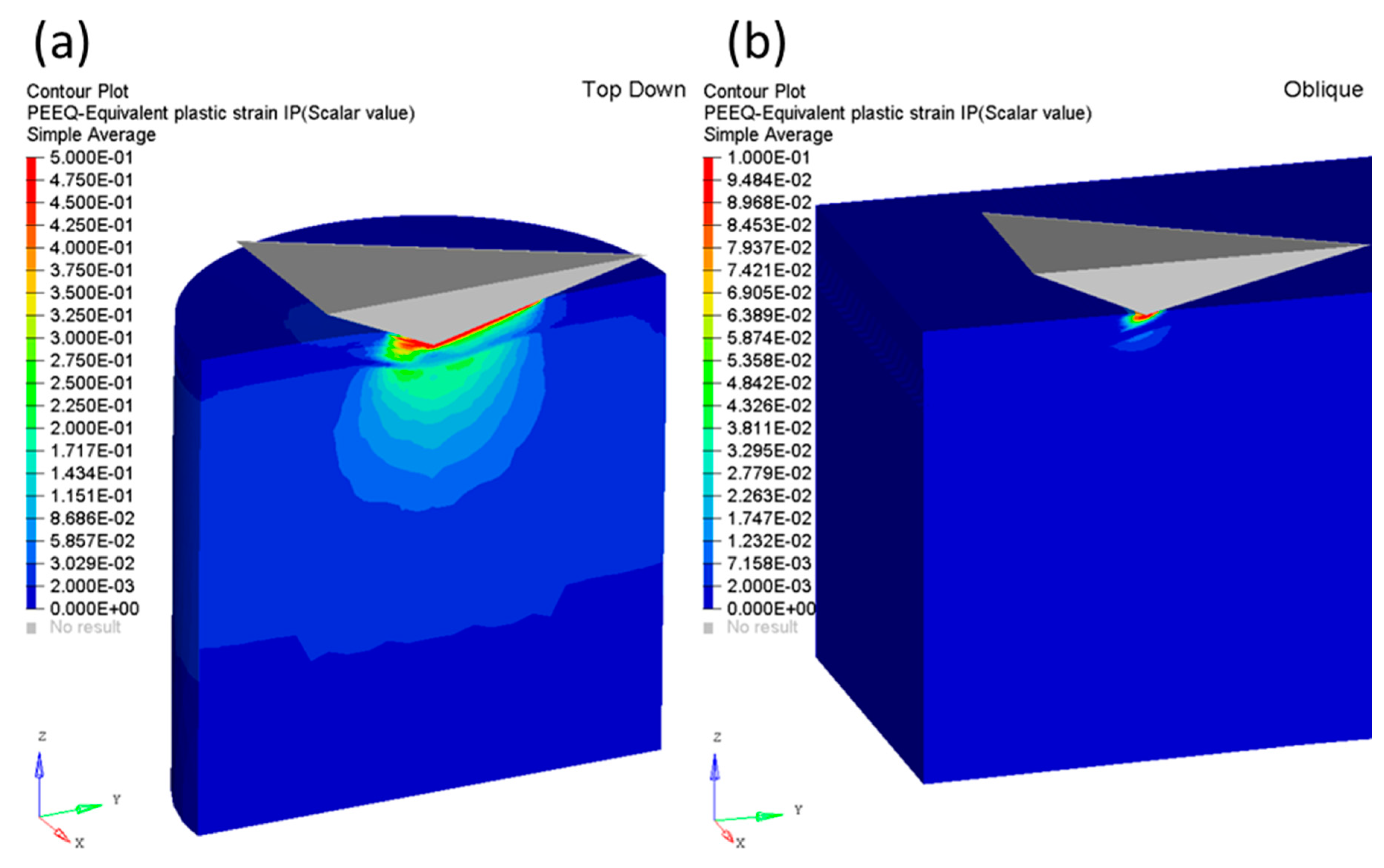 Metals 08 00719 g010