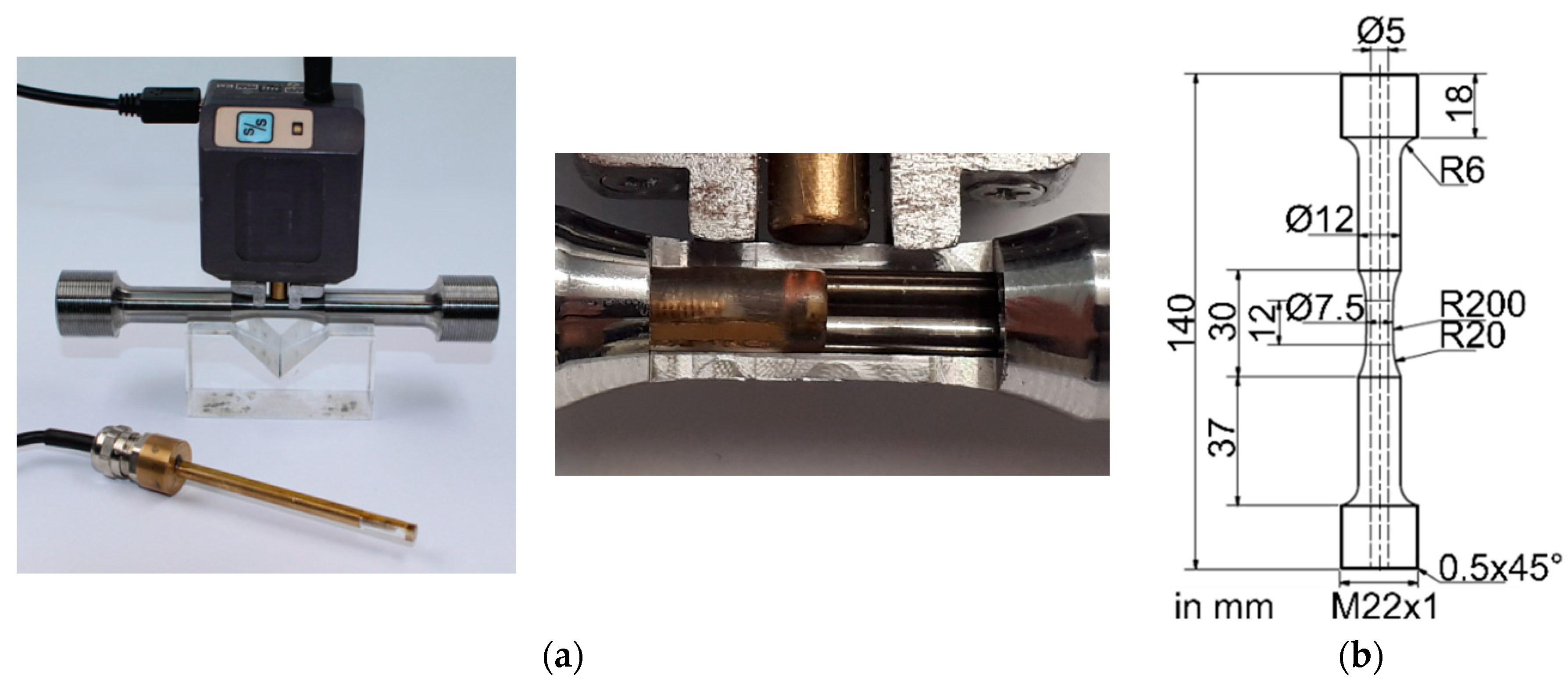 Metals 08 00720 g003