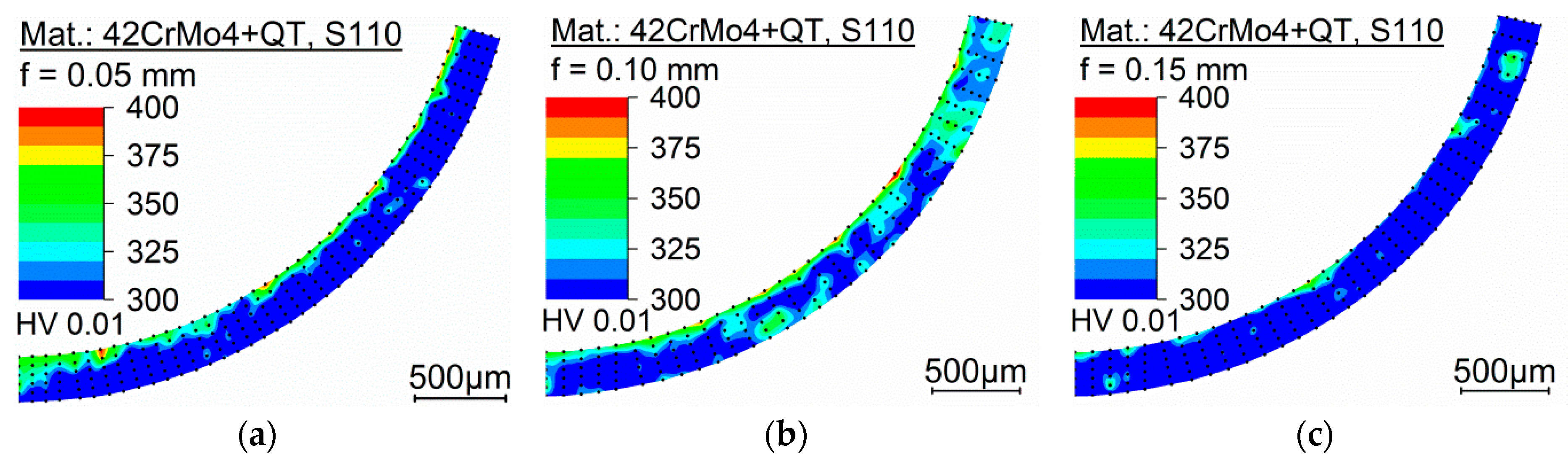 Metals 08 00720 g008
