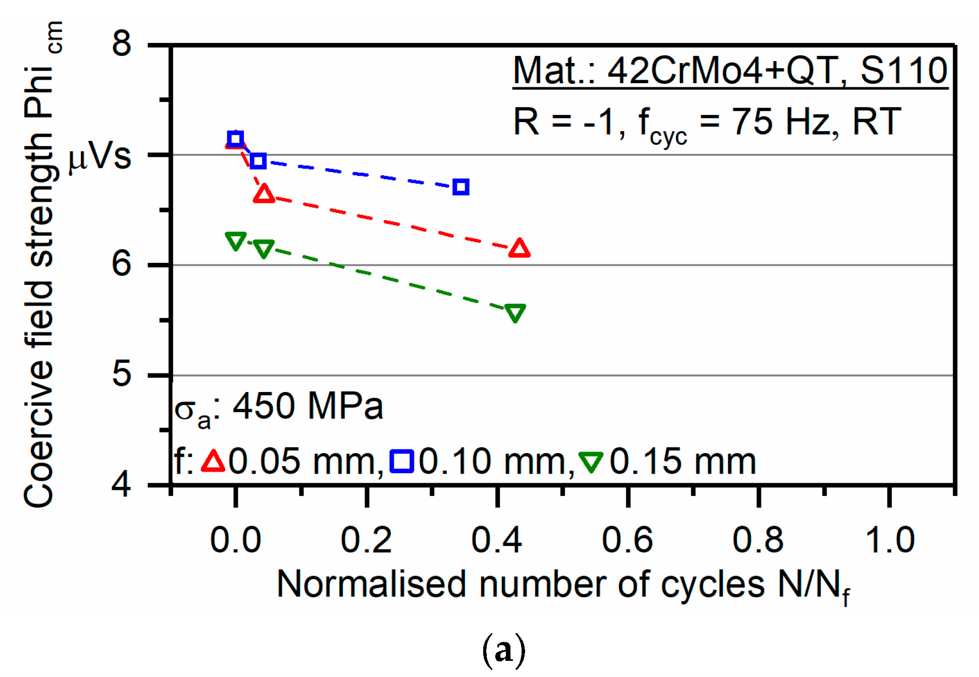 Metals 08 00720 g012a
