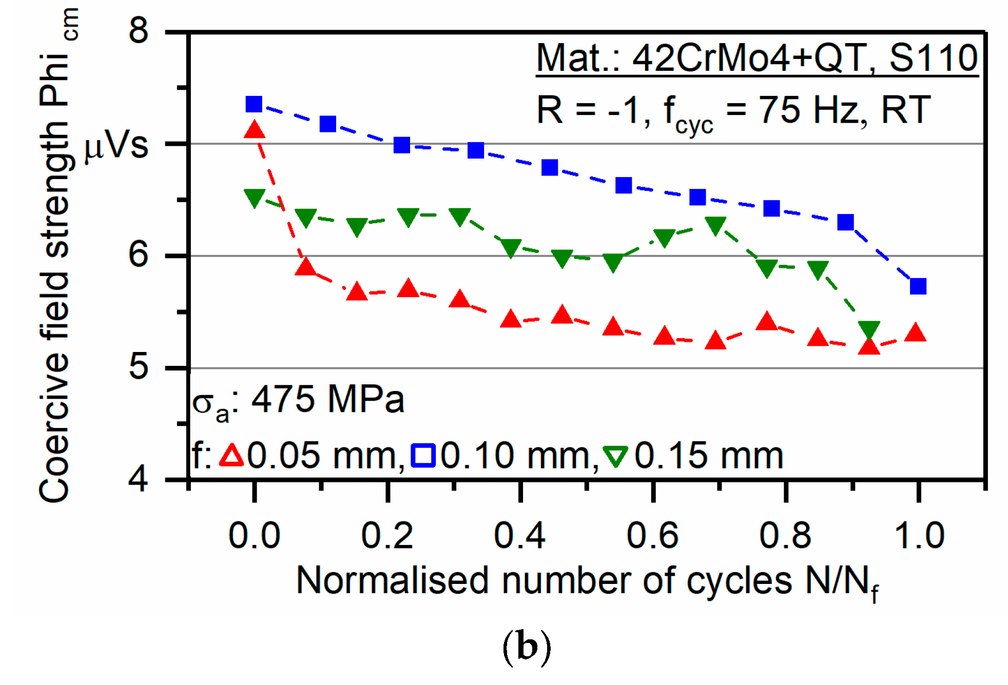 Metals 08 00720 g012b