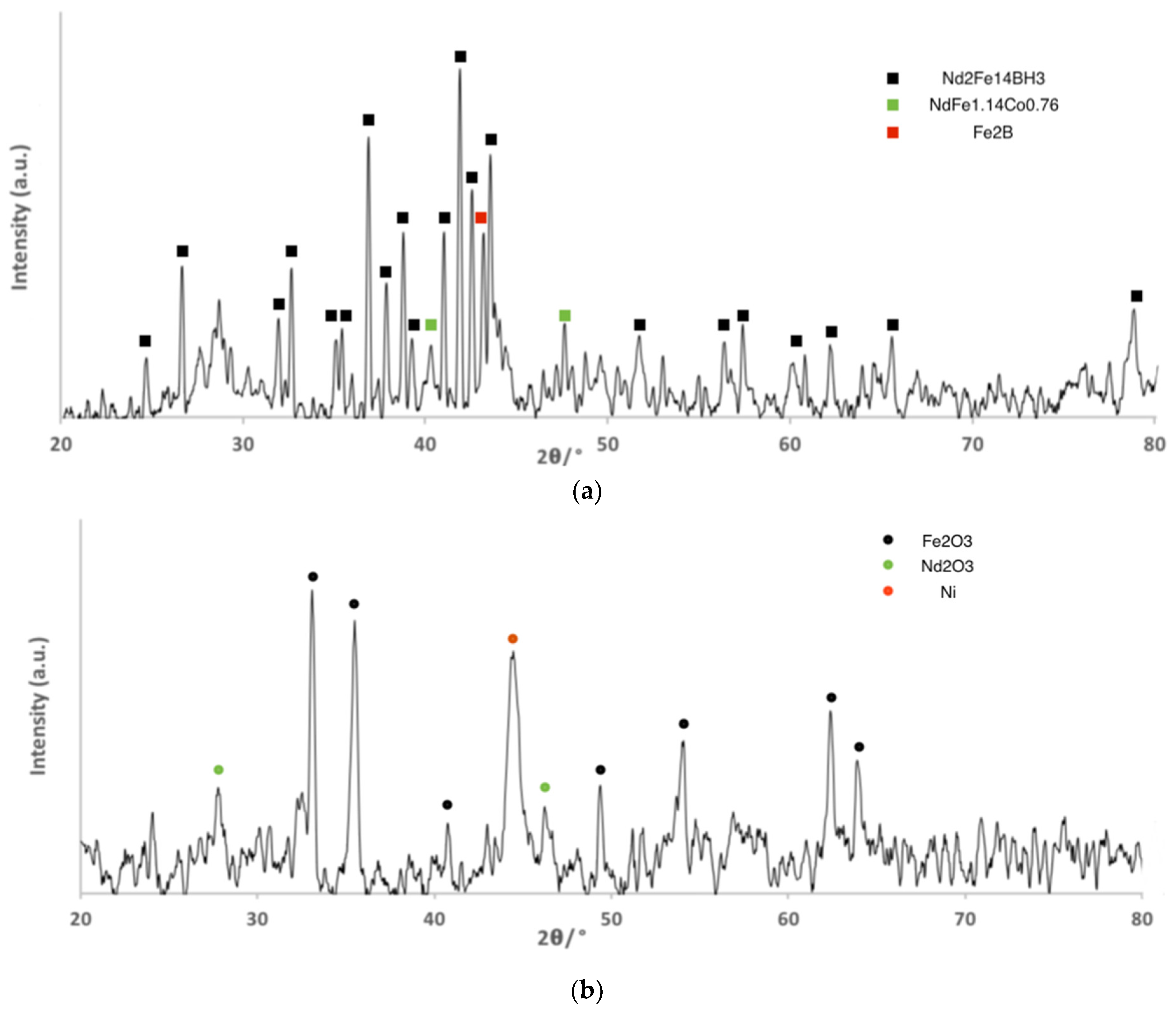 Metals 08 00721 g002