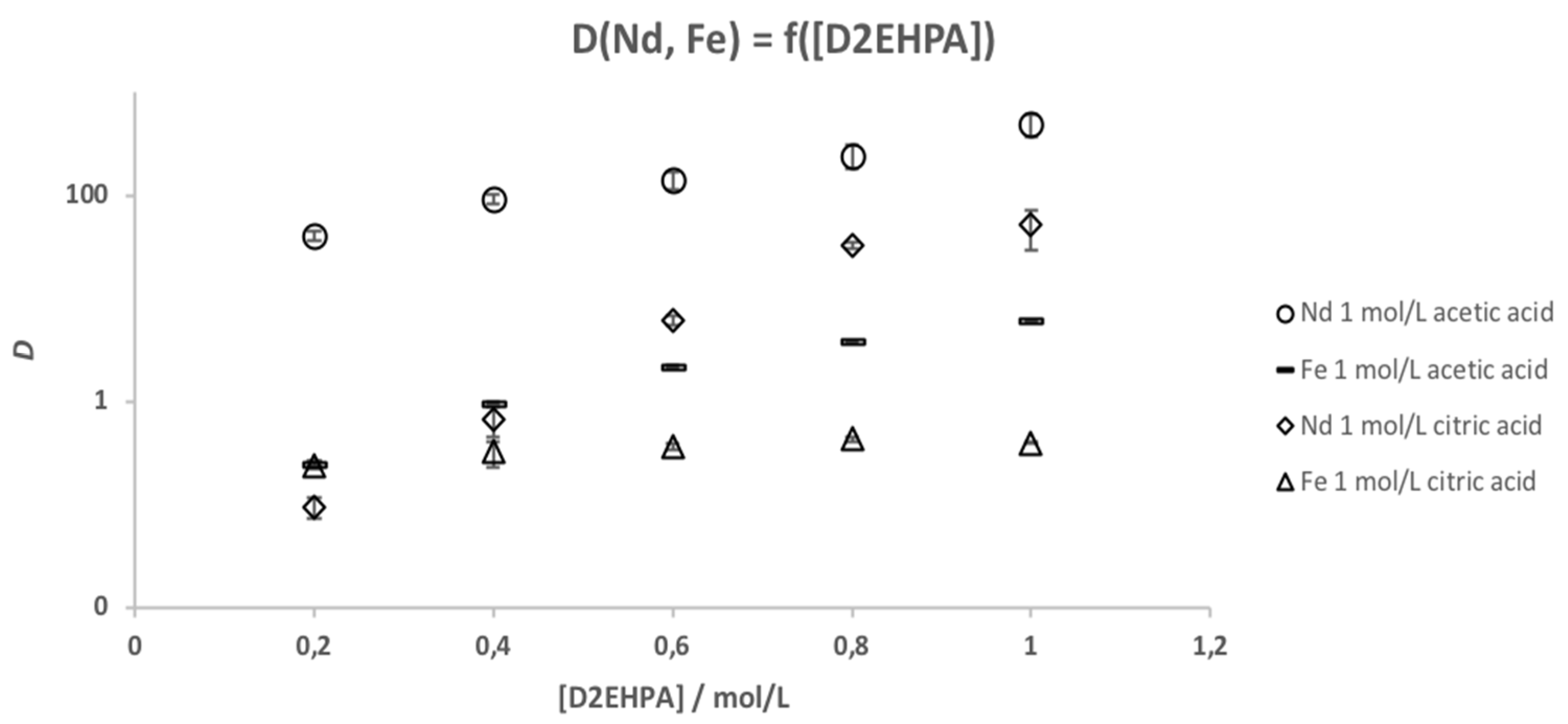 Metals 08 00721 g006