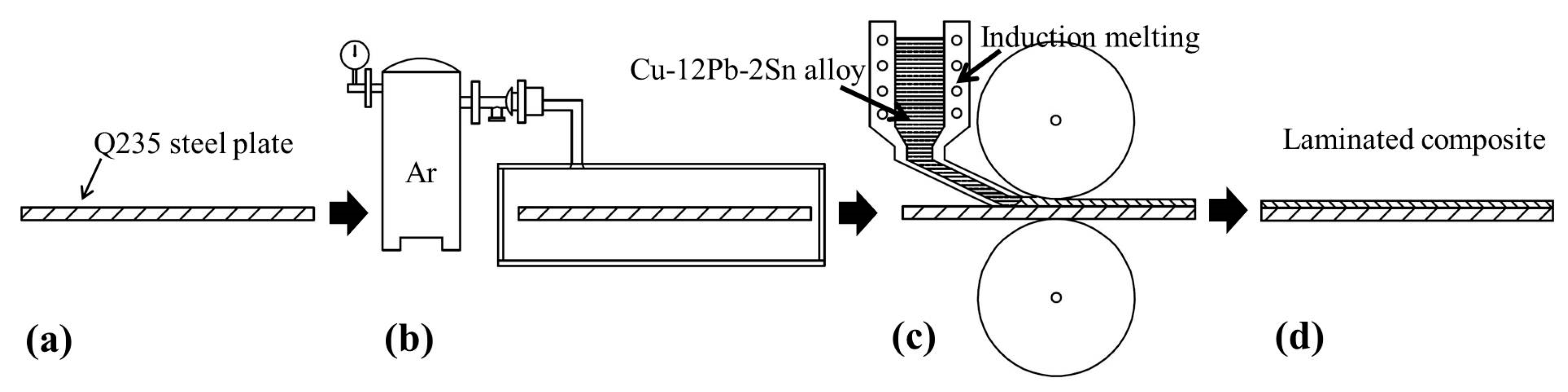Metals 08 00722 g001