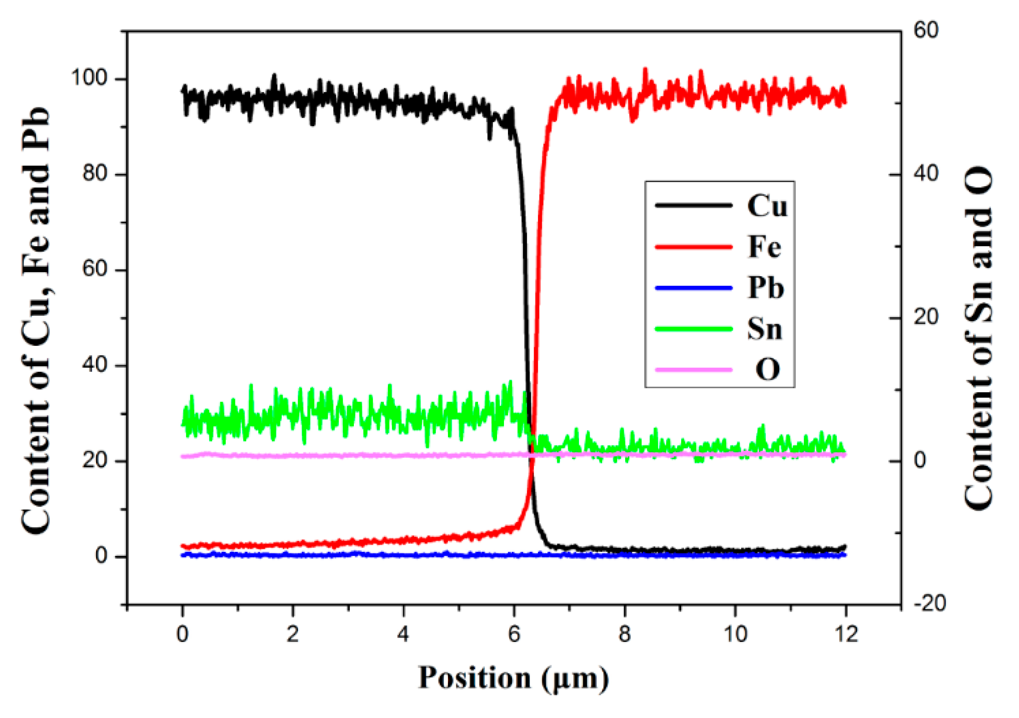 Metals 08 00722 g005