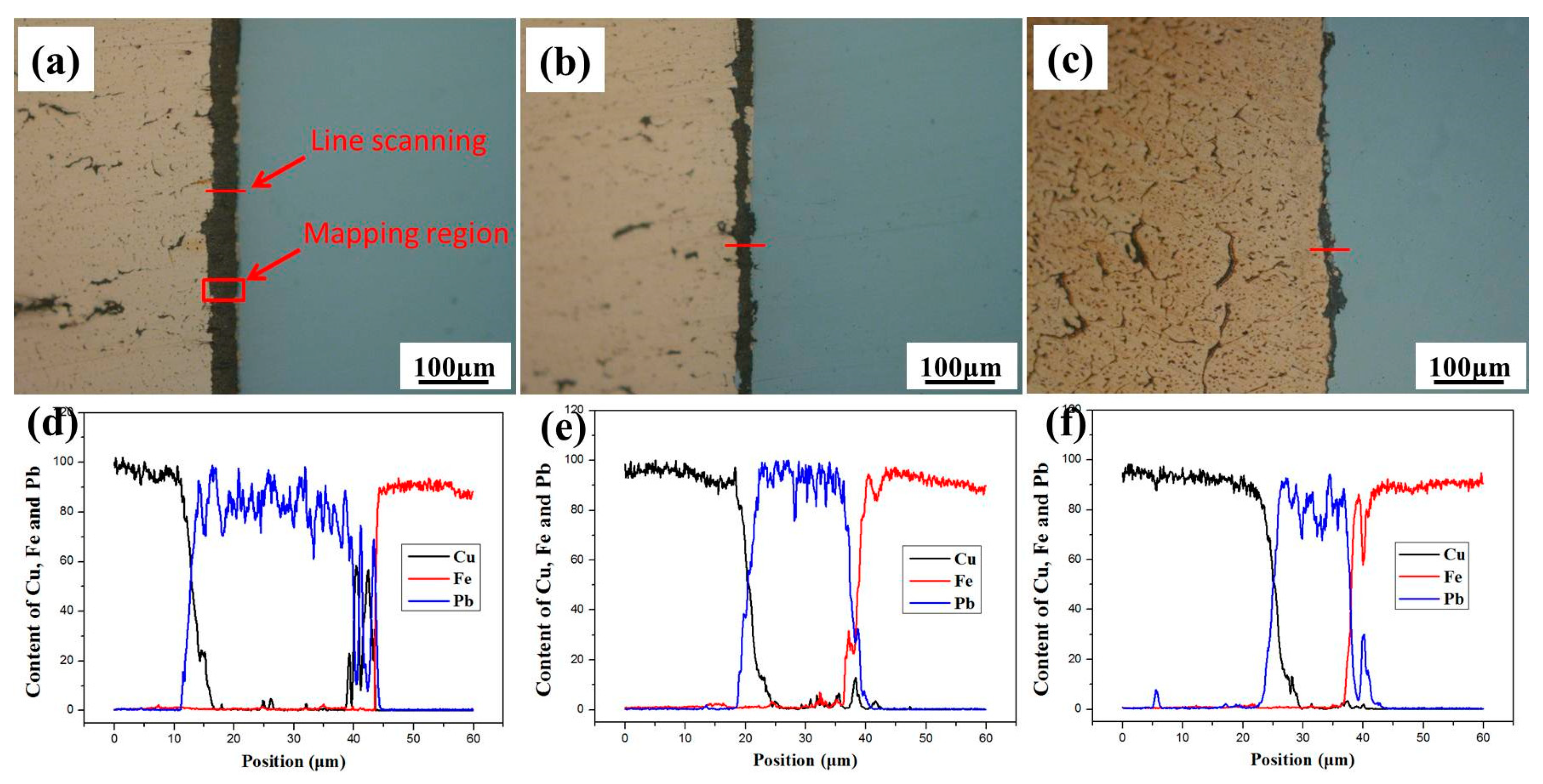 Metals 08 00722 g006