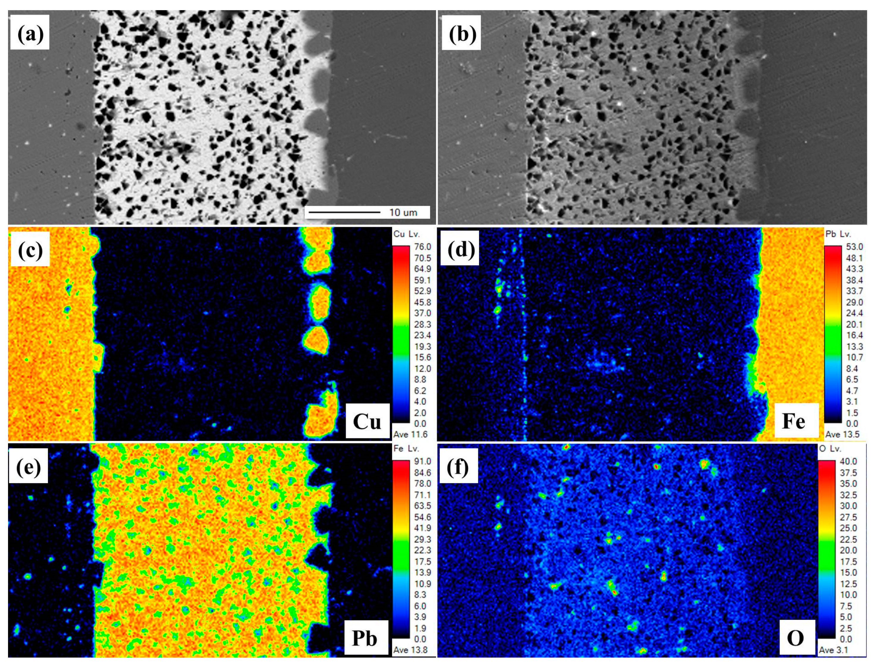 Metals 08 00722 g007