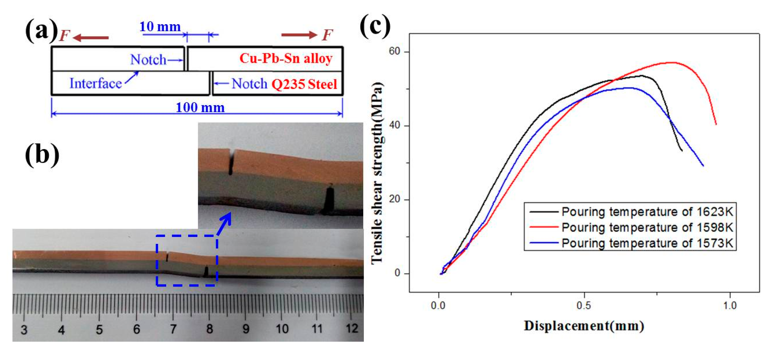 Metals 08 00722 g008
