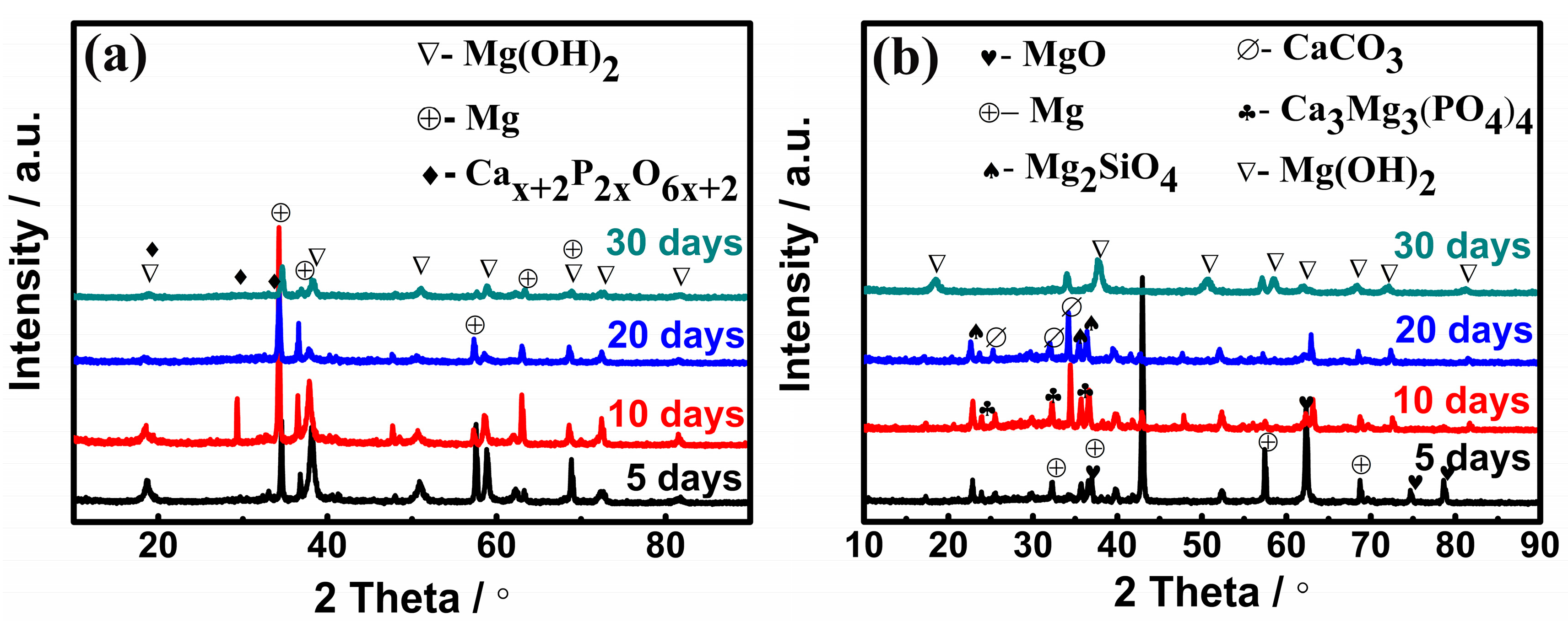 Metals 08 00724 g007