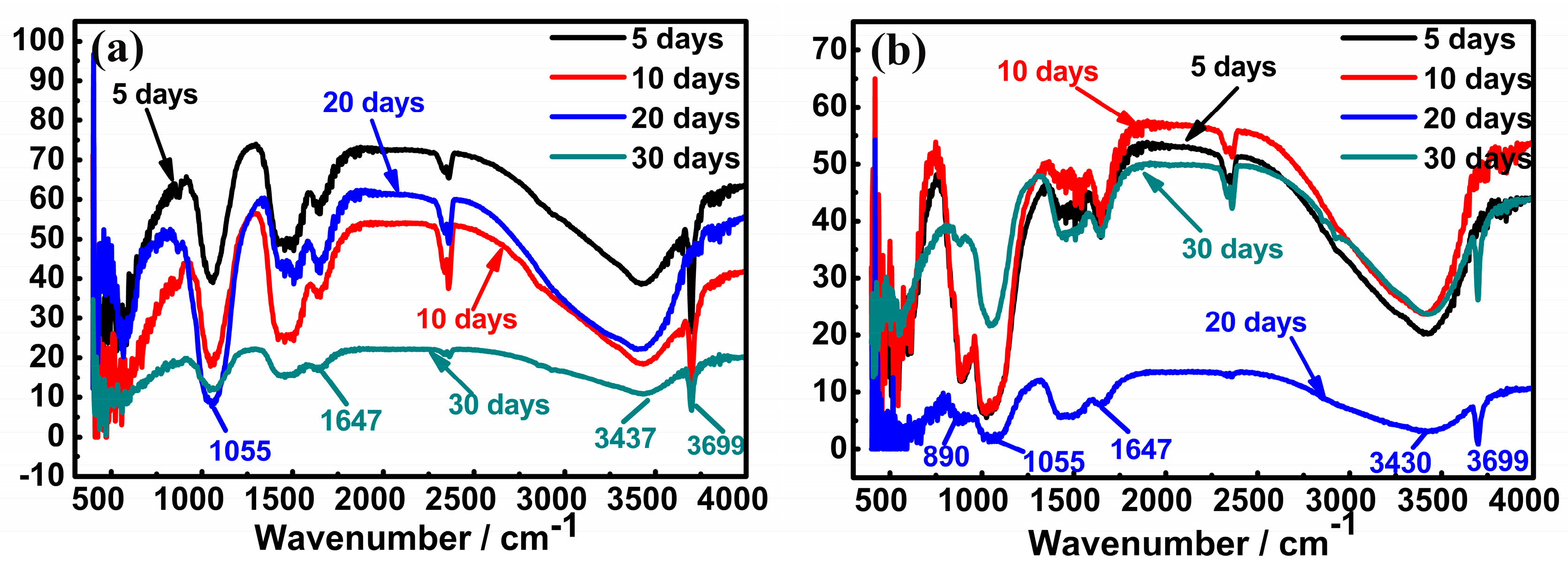 Metals 08 00724 g008