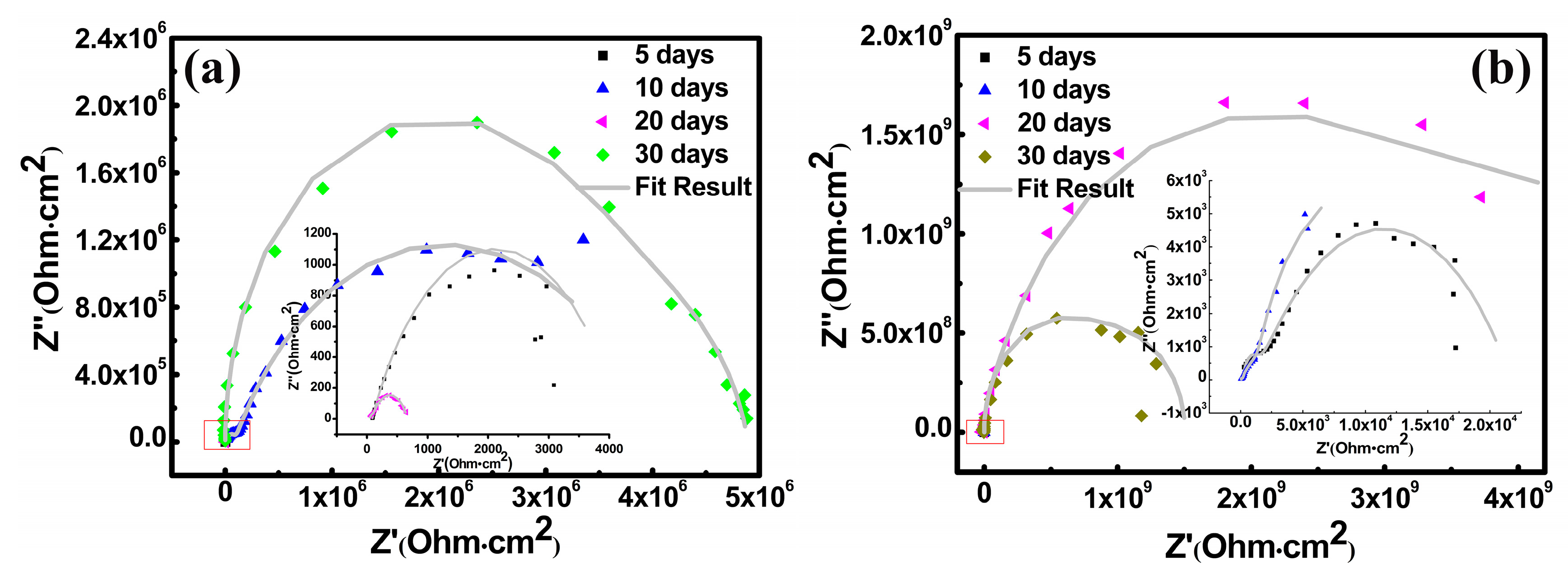 Metals 08 00724 g009