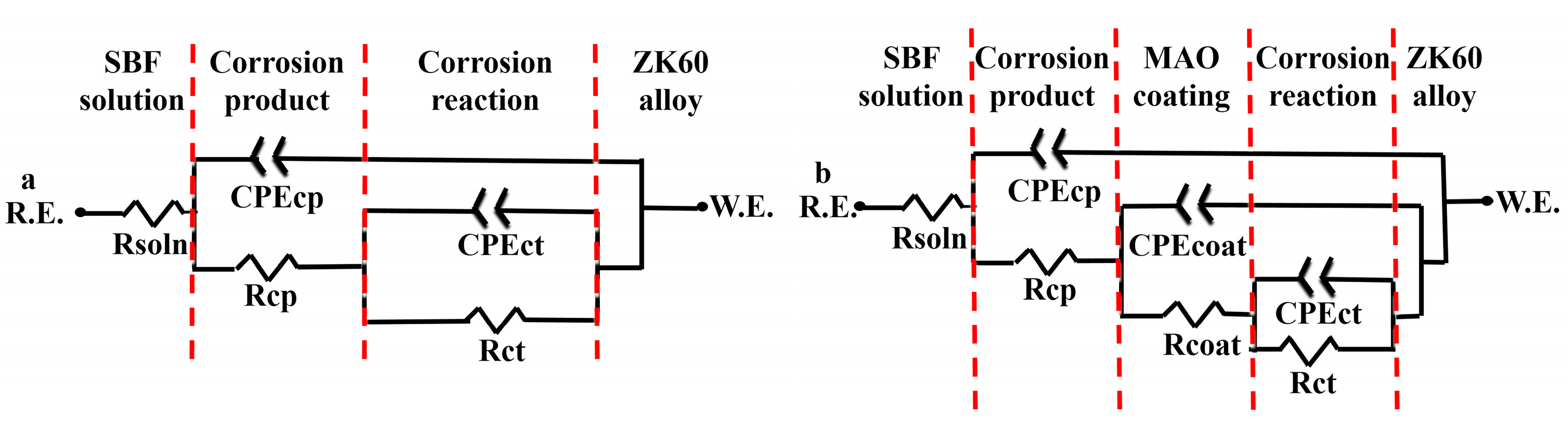 Metals 08 00724 g010