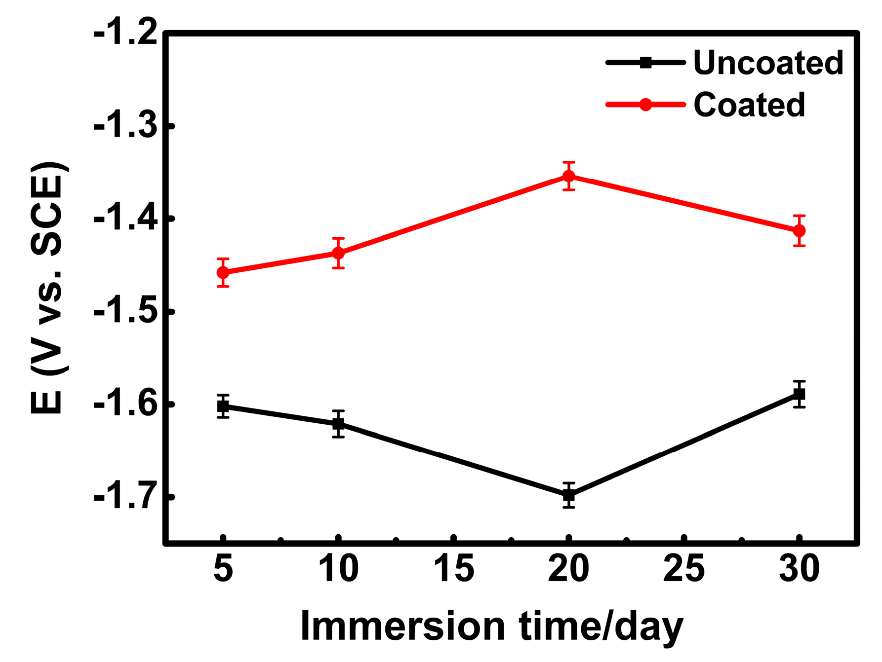 Metals 08 00724 g011