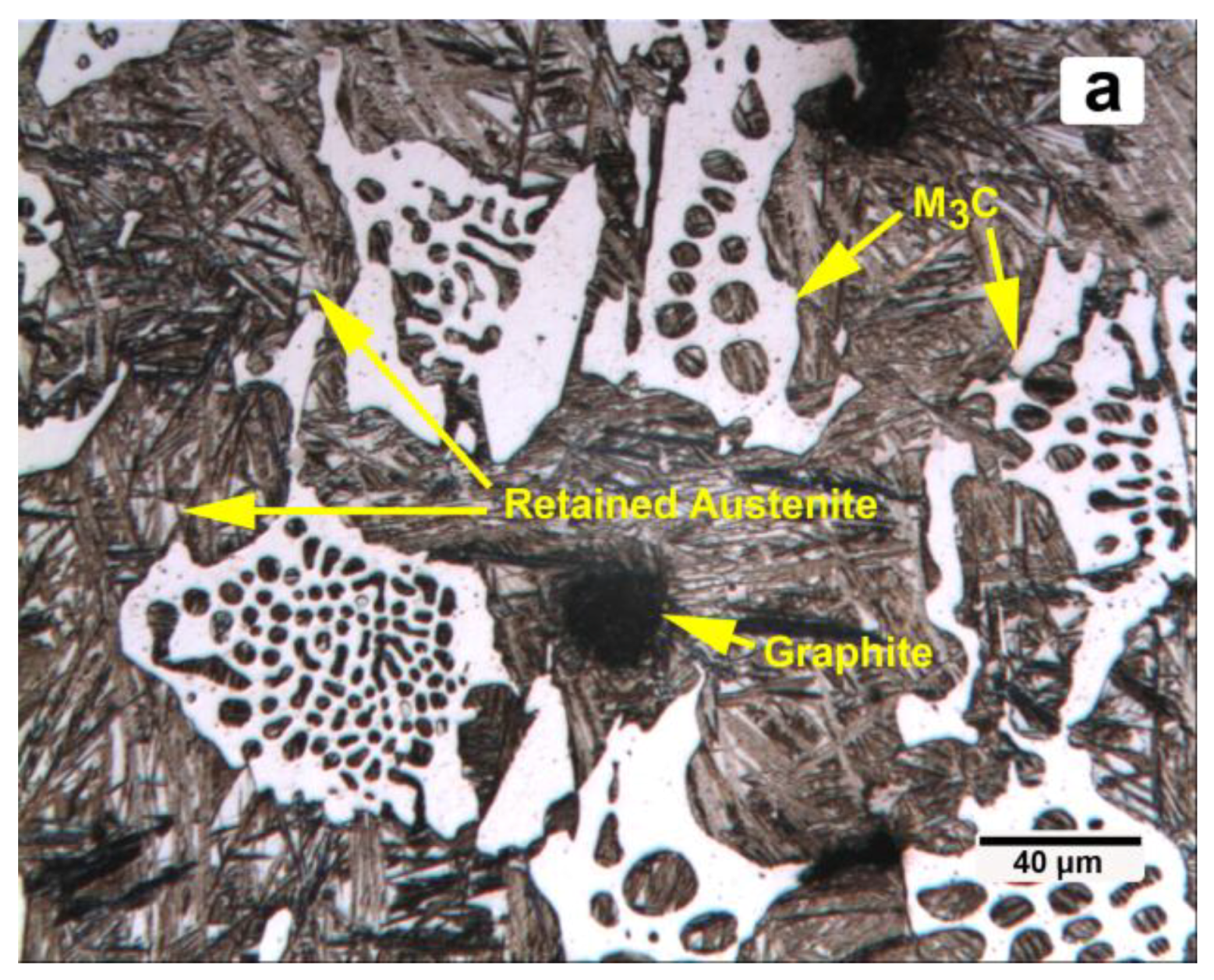 Metals 08 00725 g001a