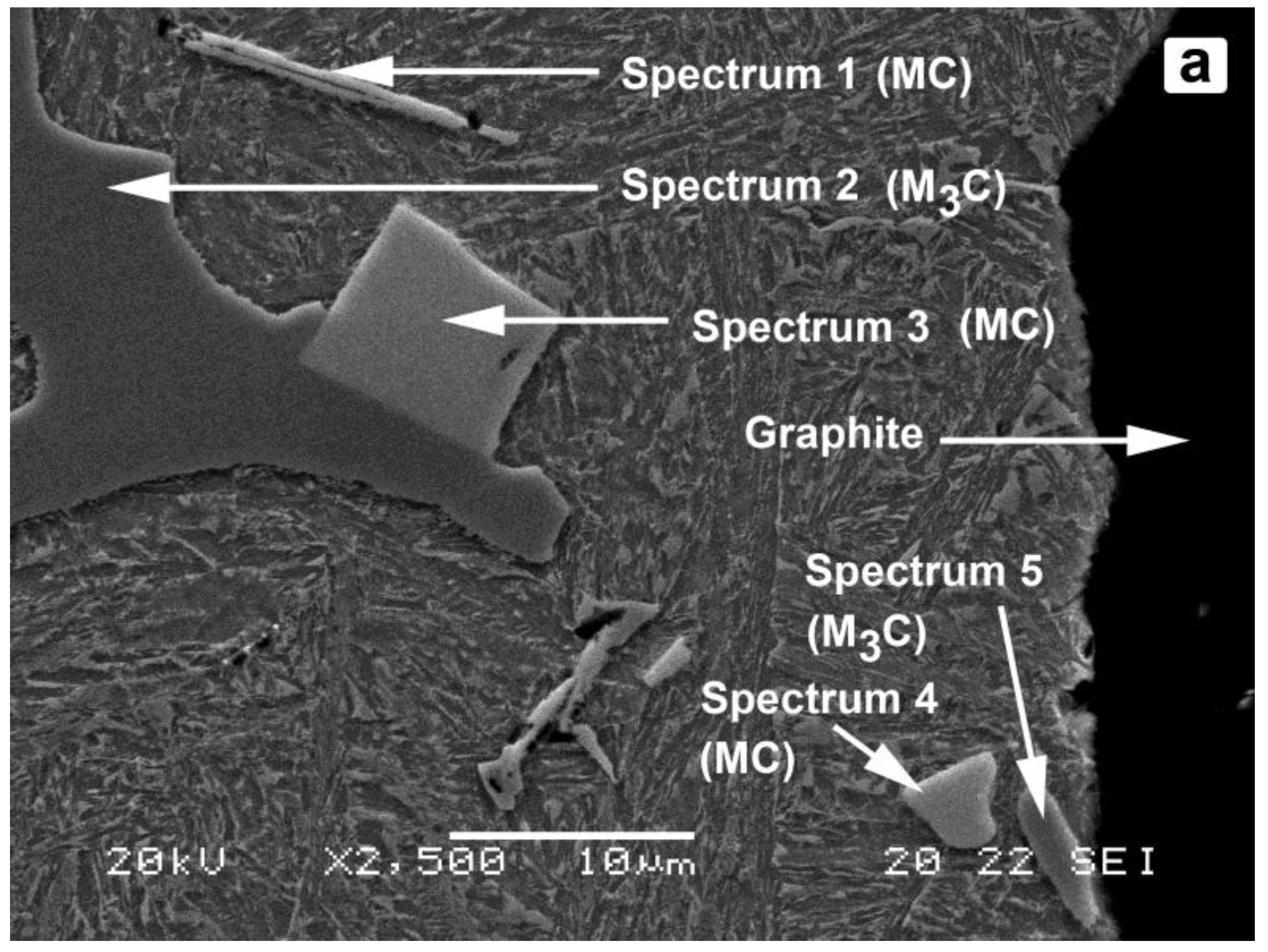 Metals 08 00725 g002a
