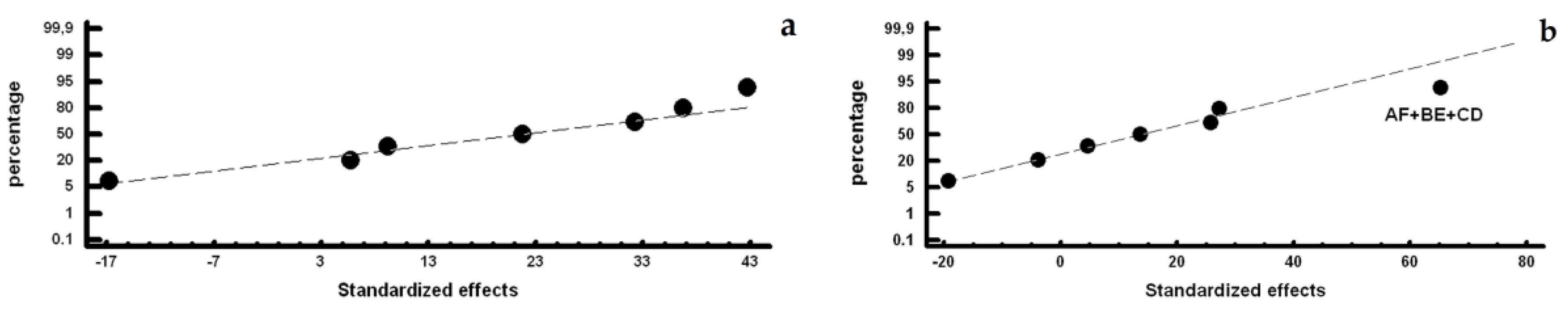 Metals 08 00725 g003