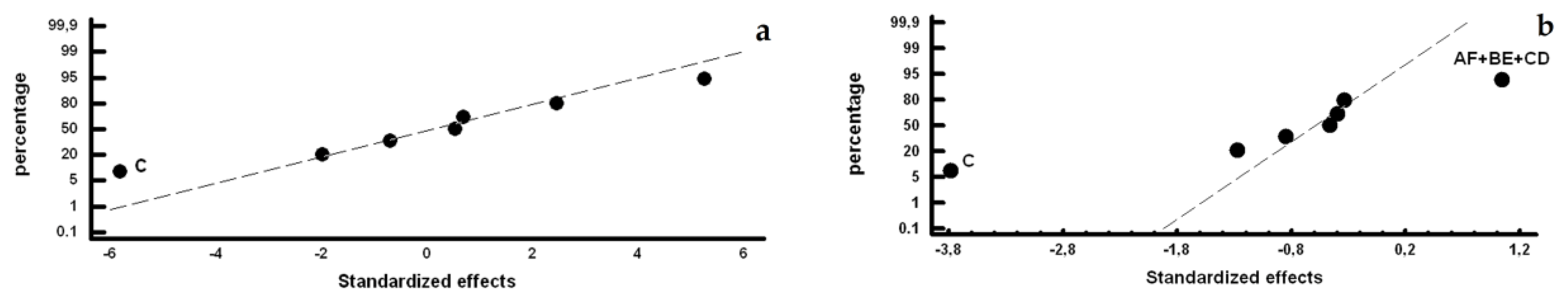 Metals 08 00725 g004