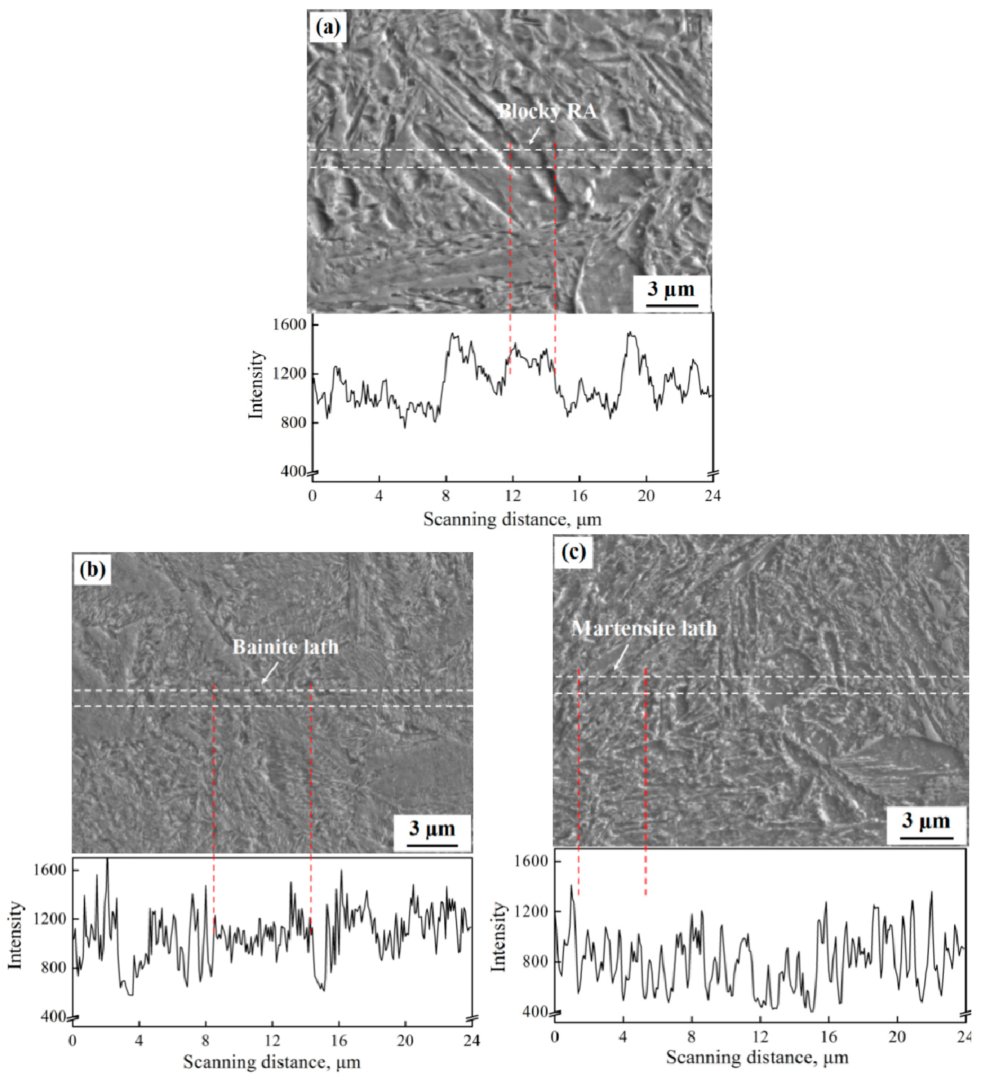 Metals 08 00728 g006