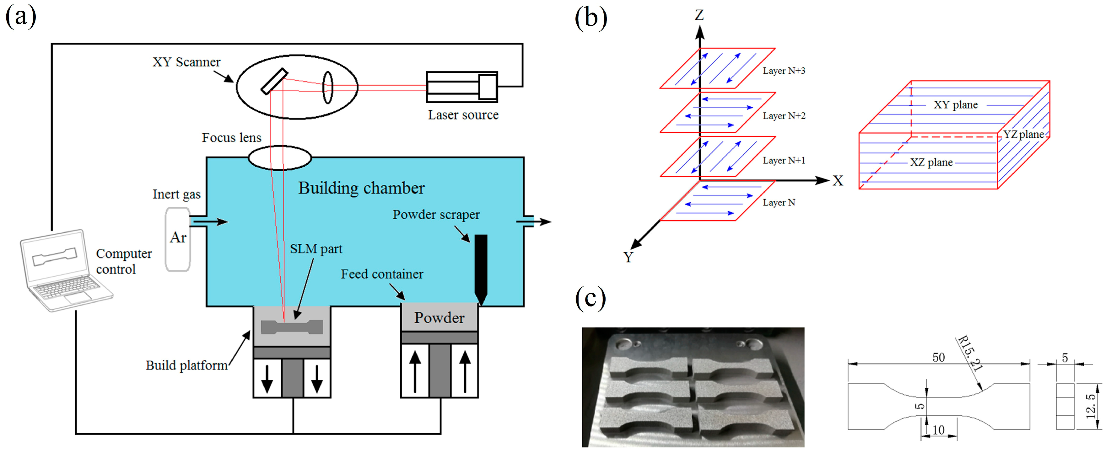 Metals 08 00729 g003