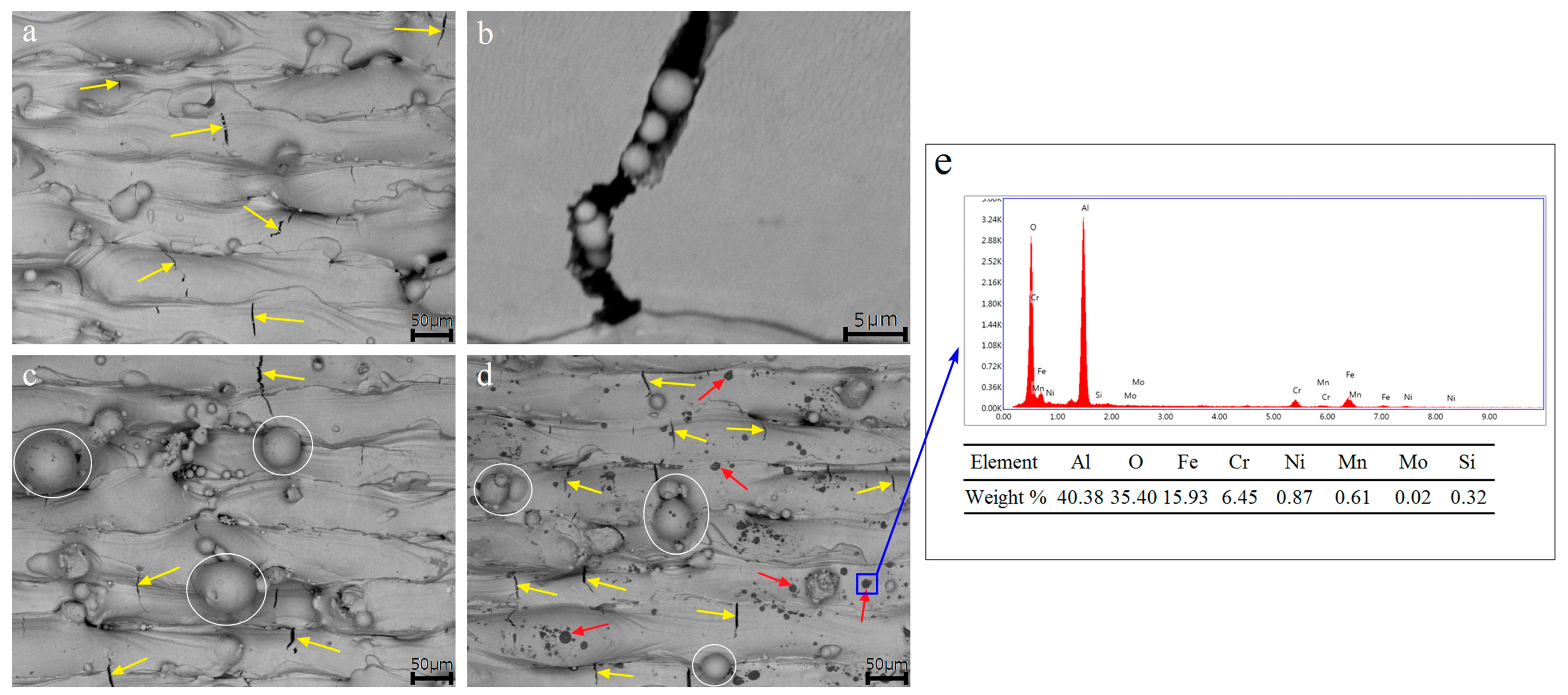 Metals 08 00729 g004