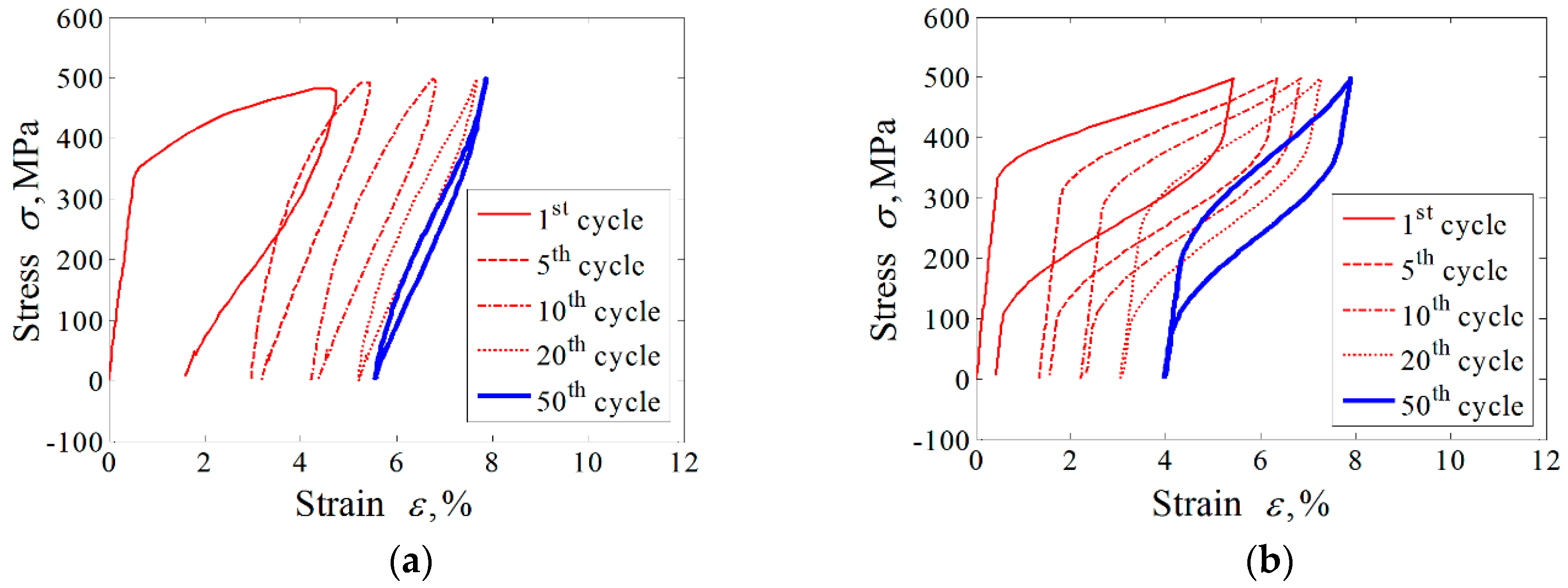 Metals 08 00730 g003