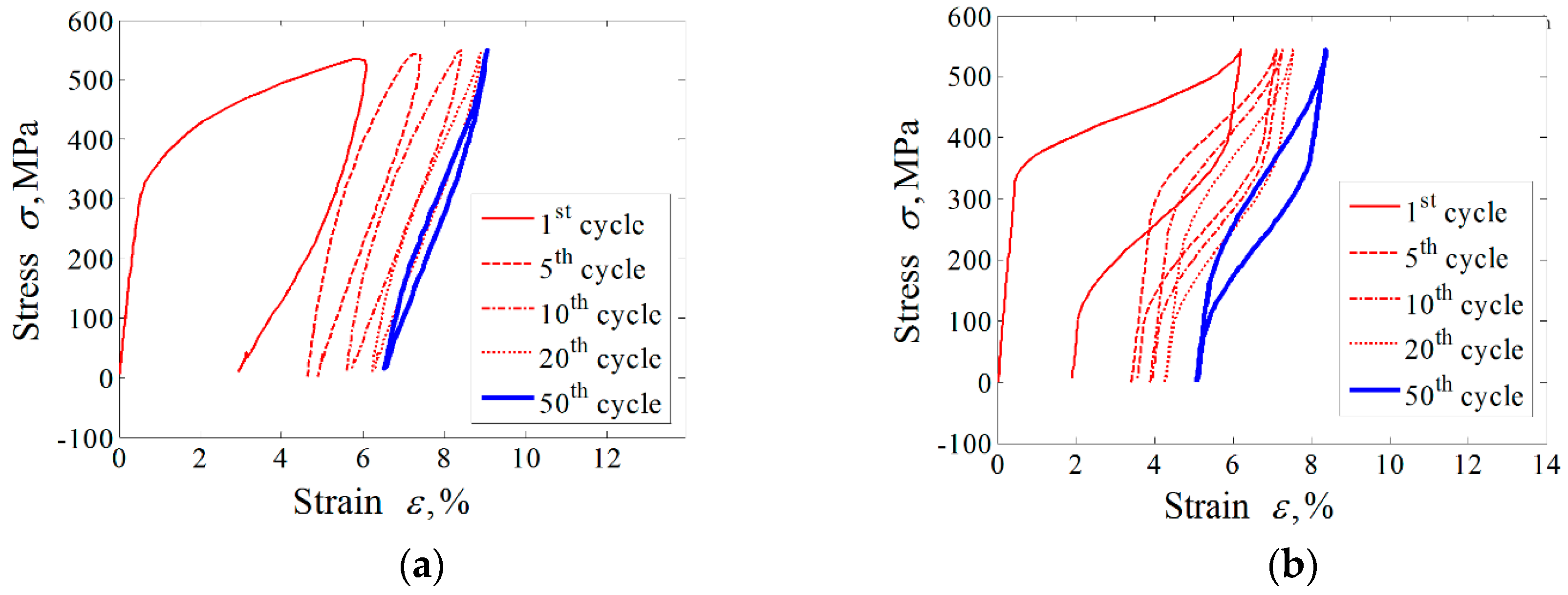 Metals 08 00730 g004