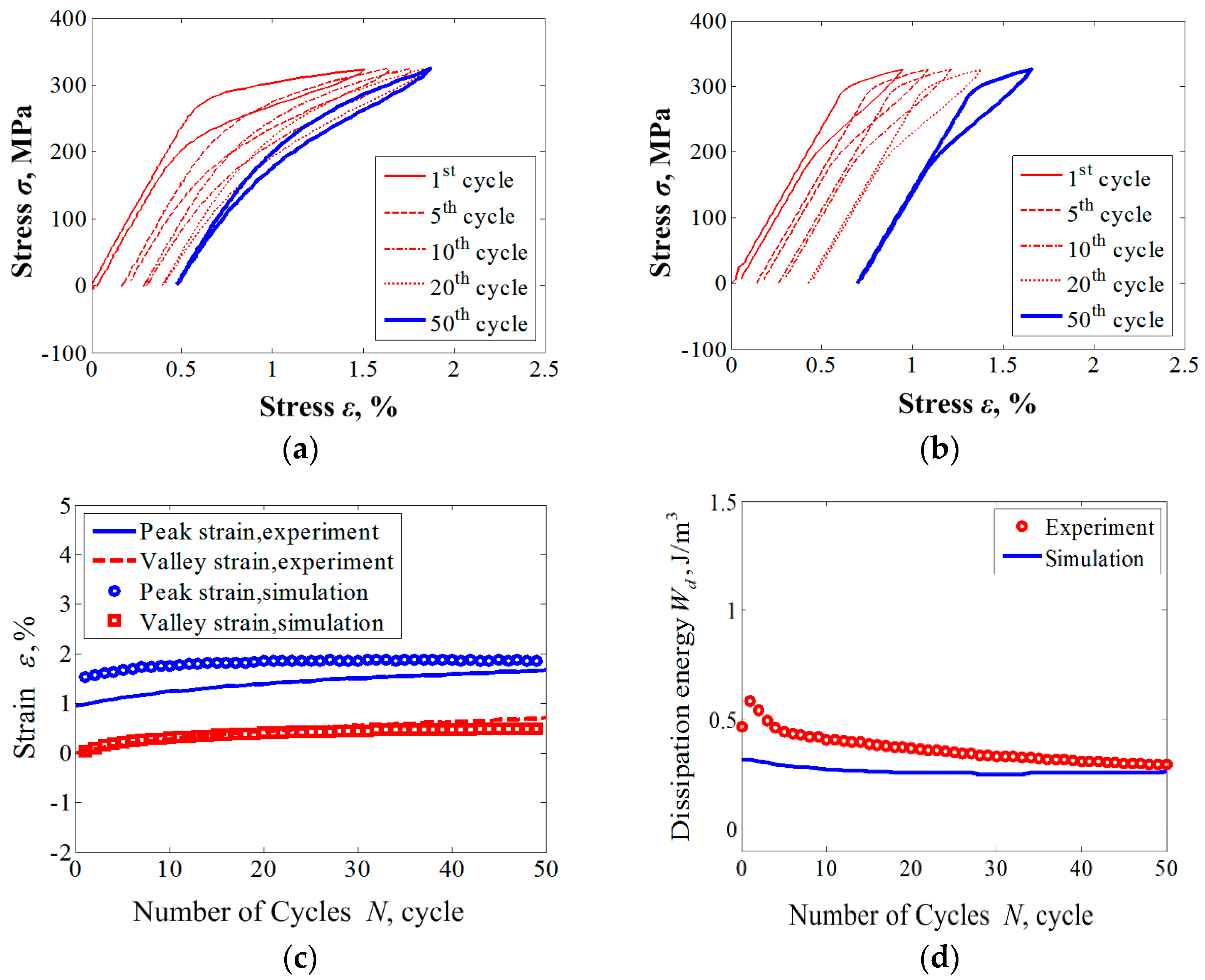 Metals 08 00730 g006