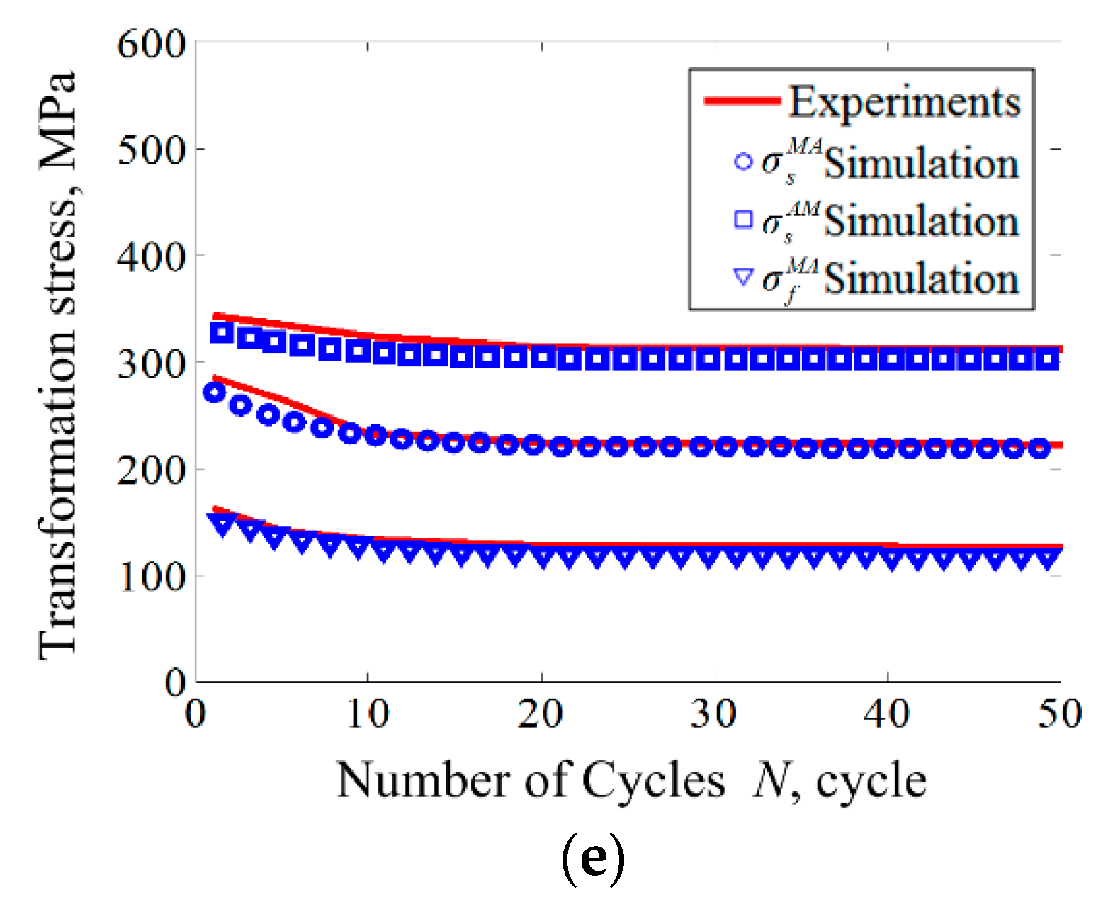 Metals 08 00730 g007b