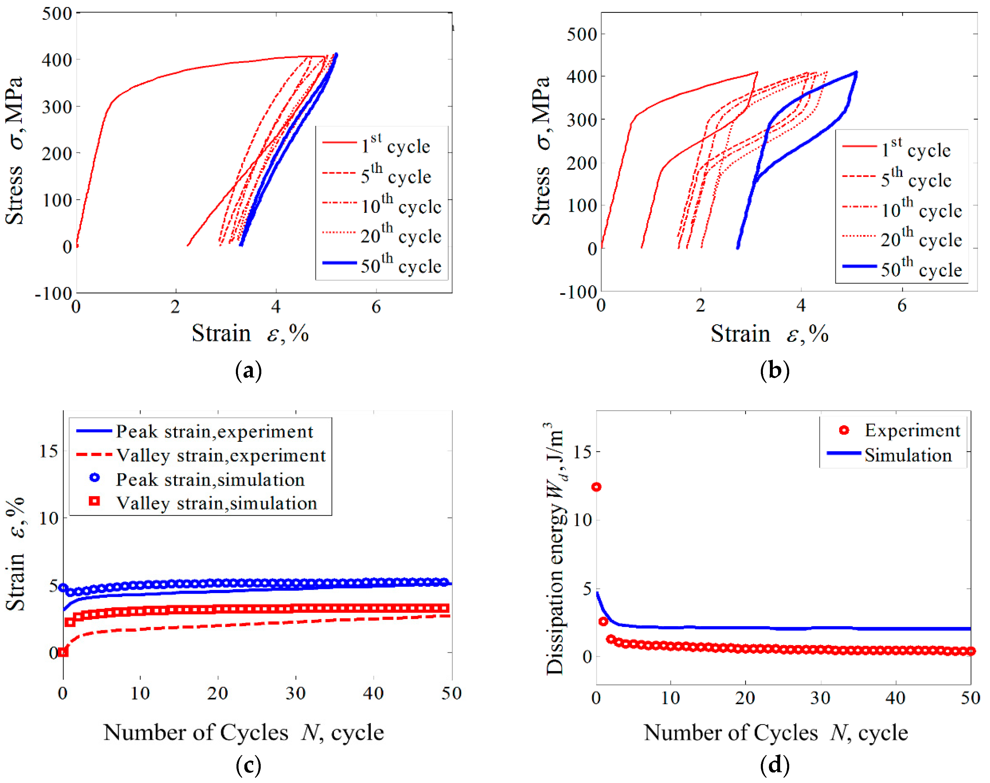 Metals 08 00730 g008
