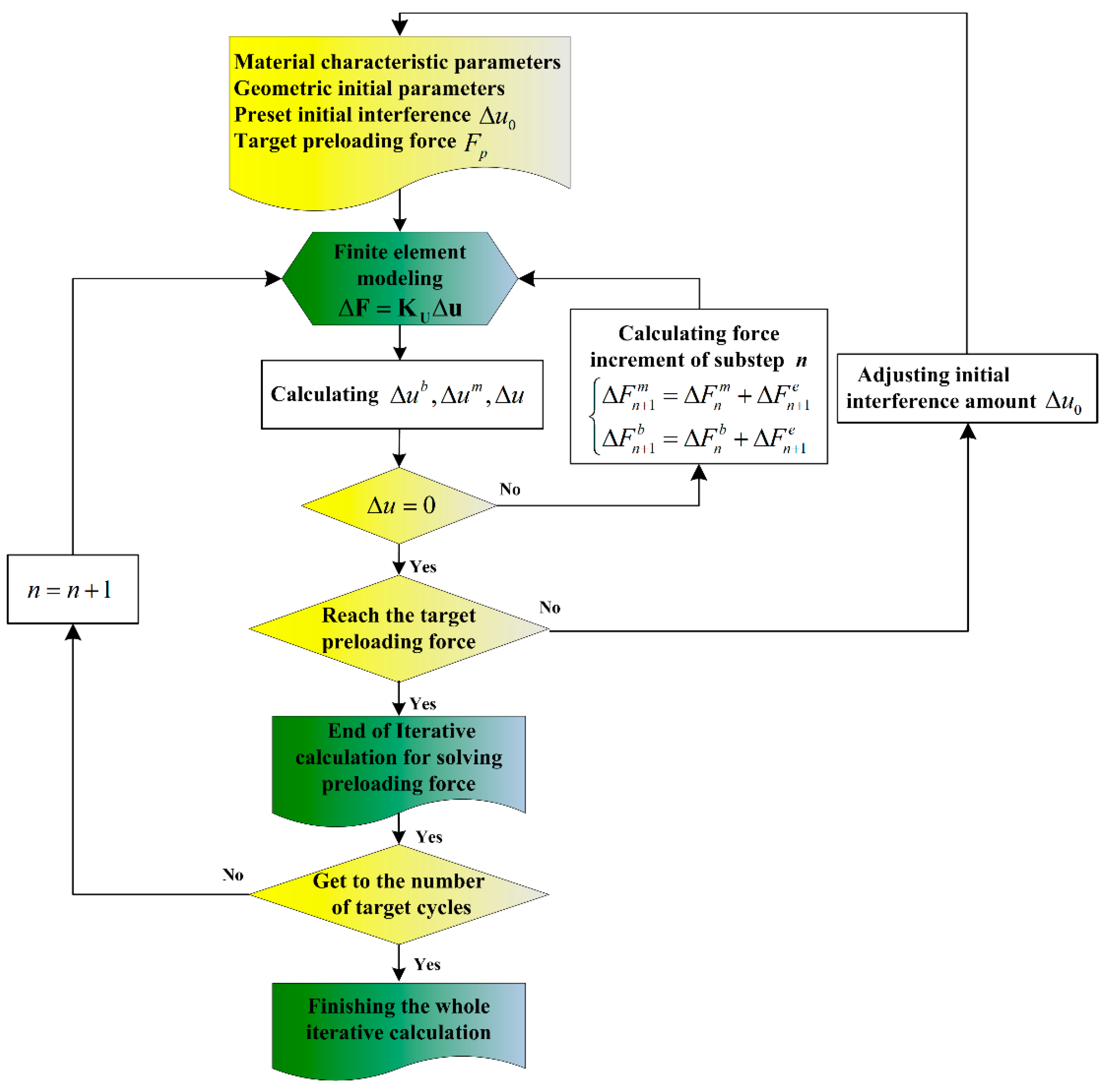 Metals 08 00730 g011
