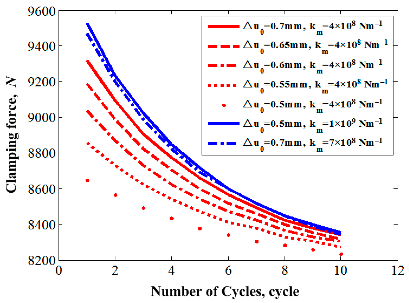 Metals 08 00730 g013