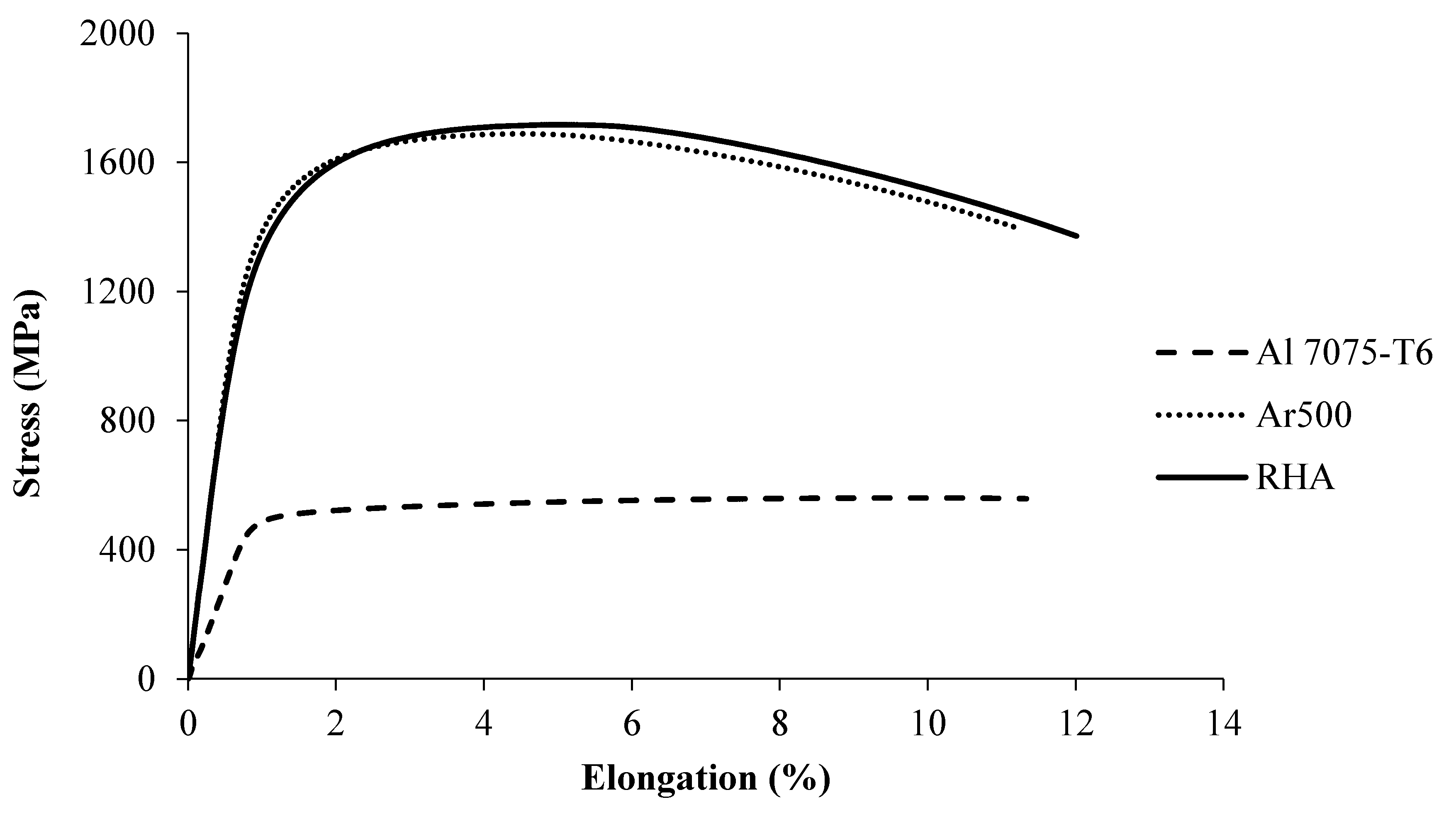 Metals 08 00732 g007