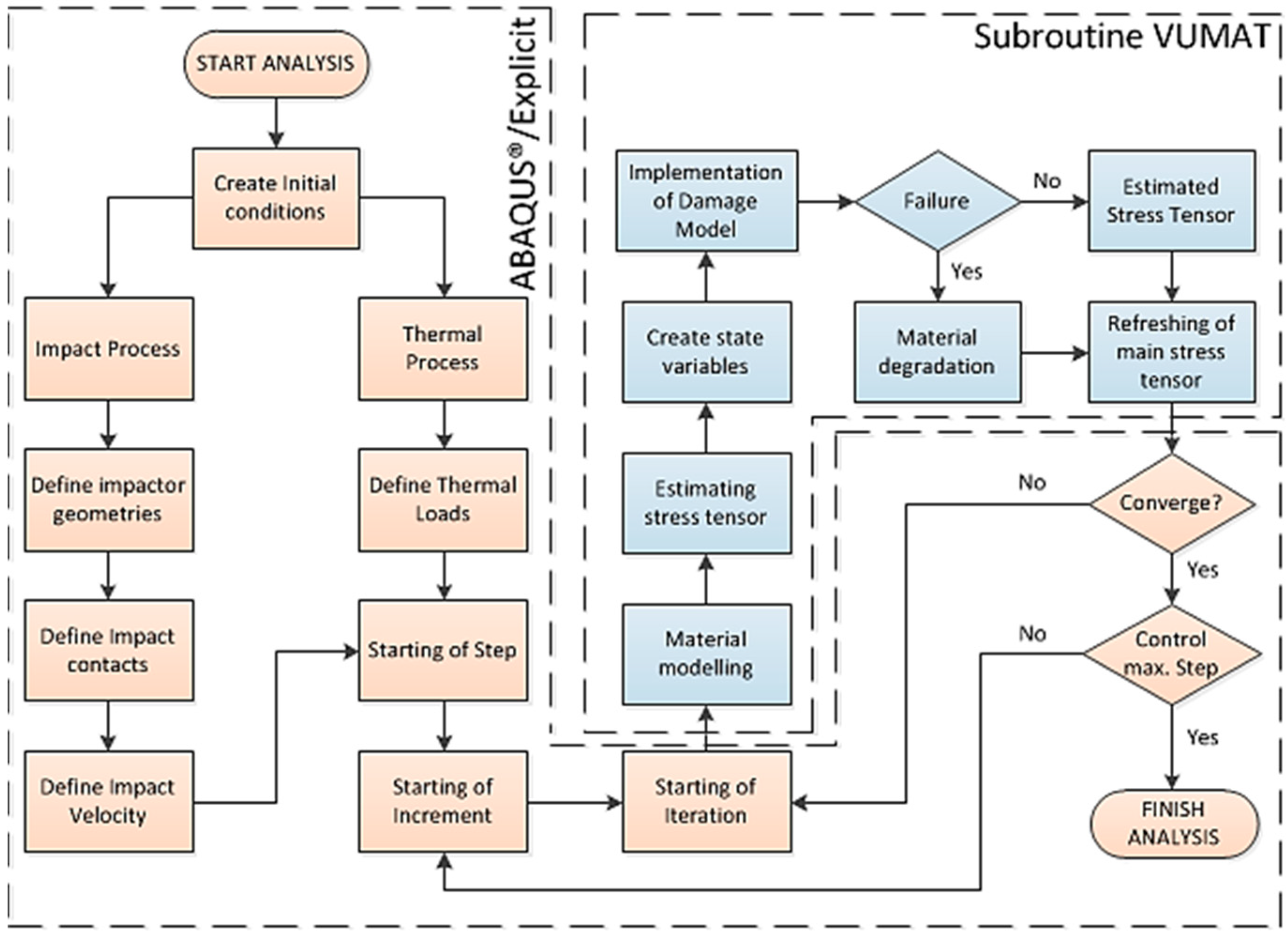 Metals 08 00734 g002