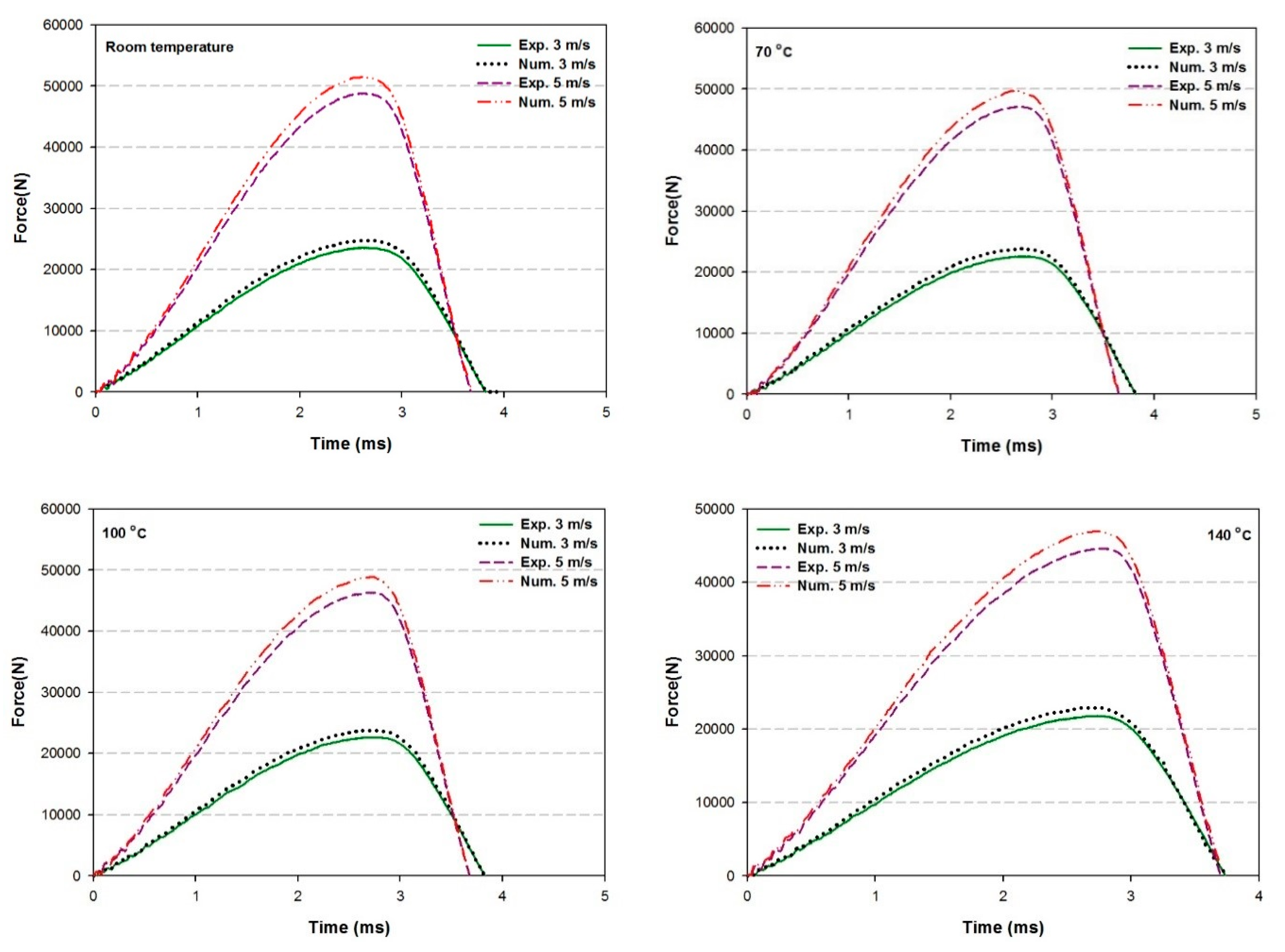 Metals 08 00734 g004